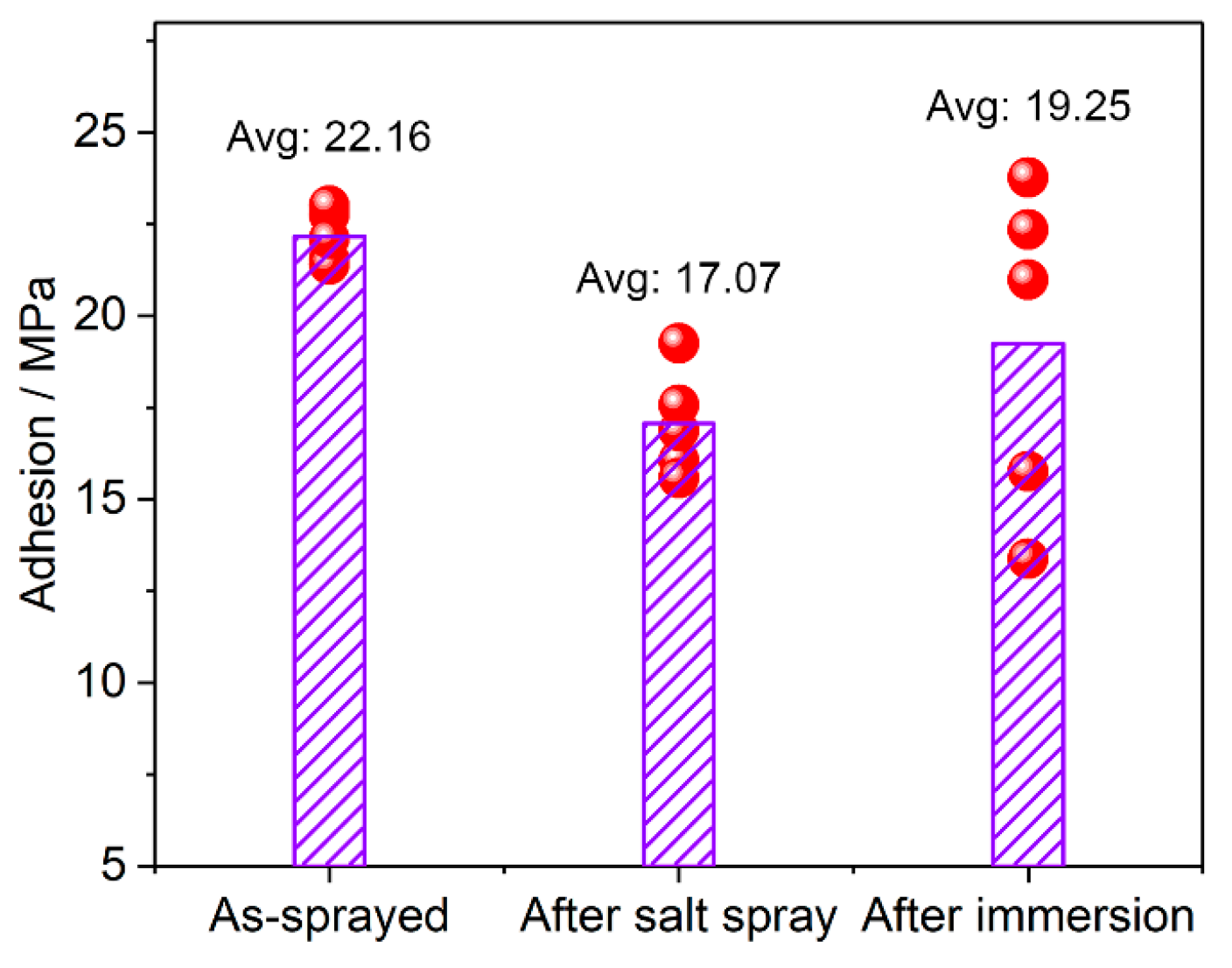 Metals 13 00613 g011