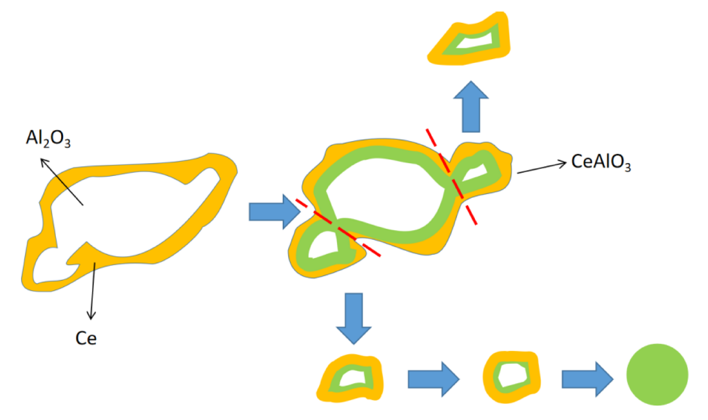 Metals 13 00614 g006