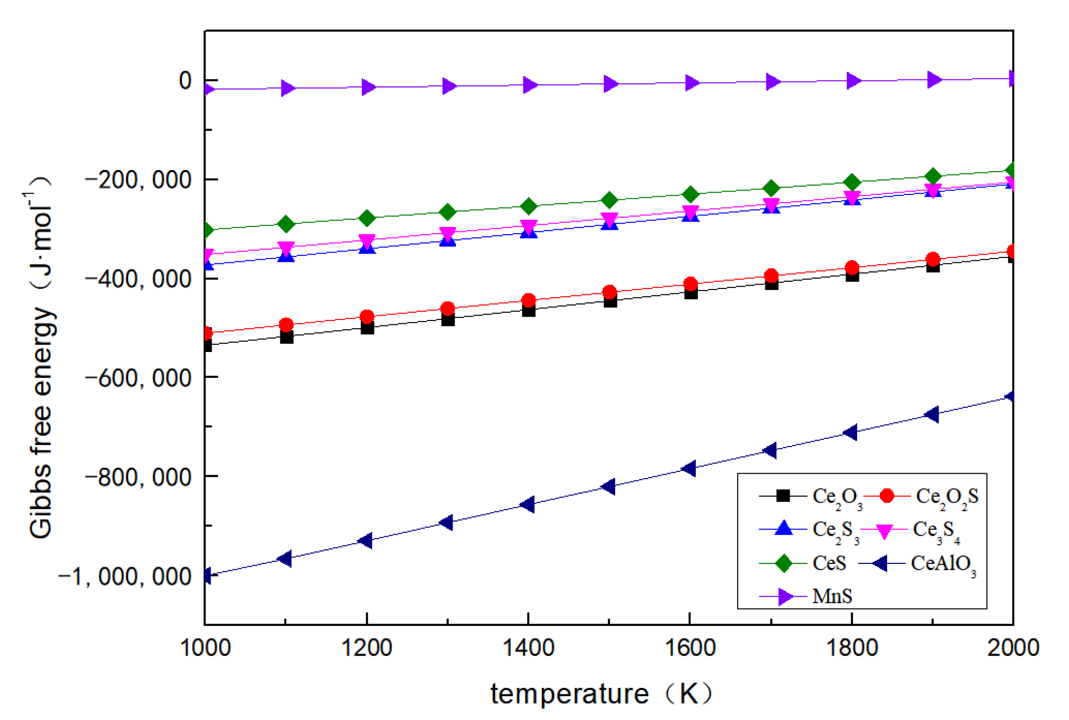 Metals 13 00614 g008