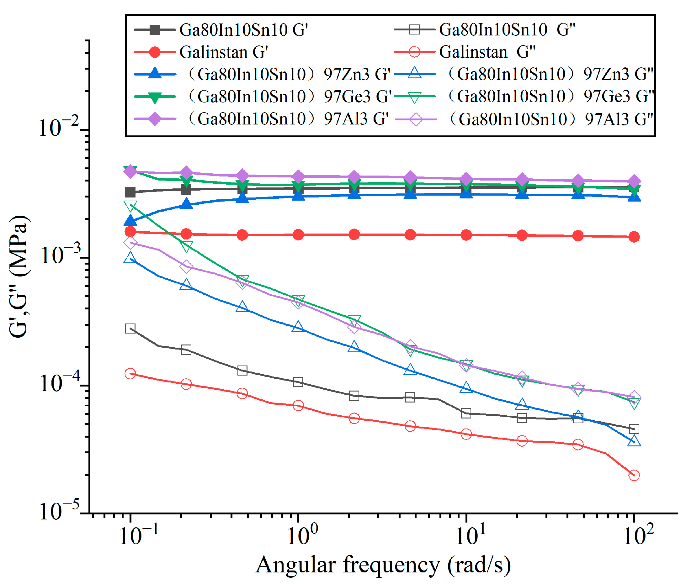 Metals 13 00615 g010
