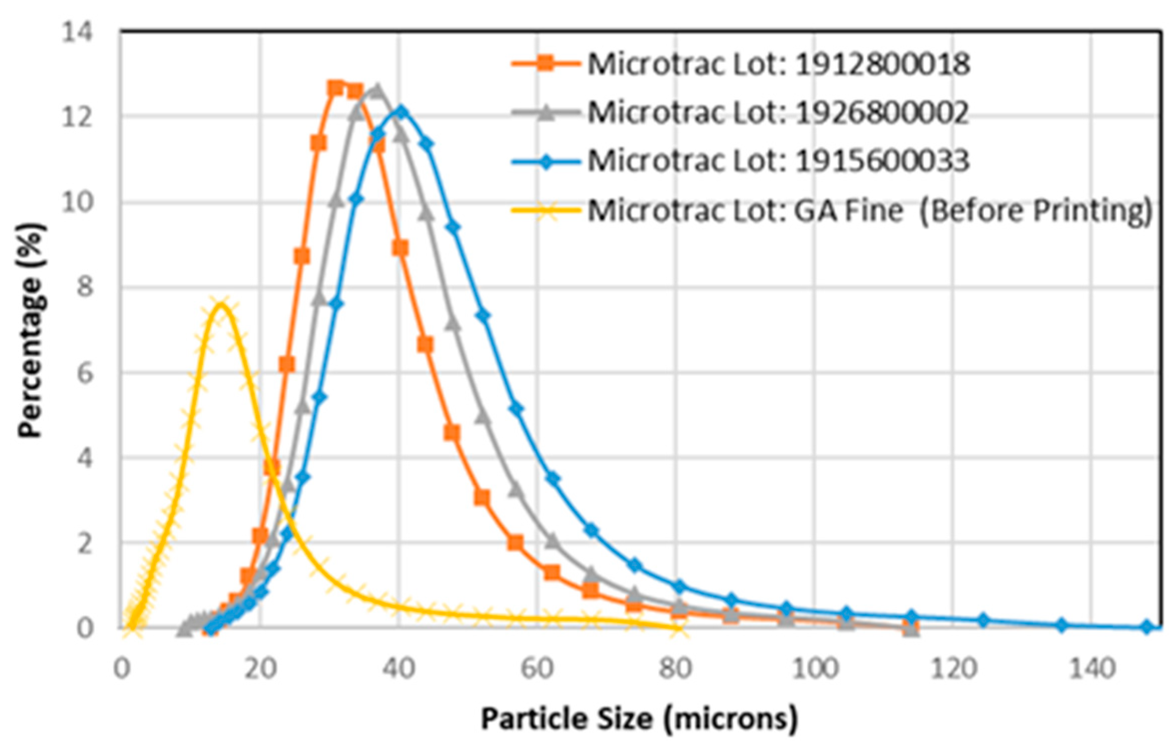 Metals 13 00617 g003 Metals 13 00617 g003