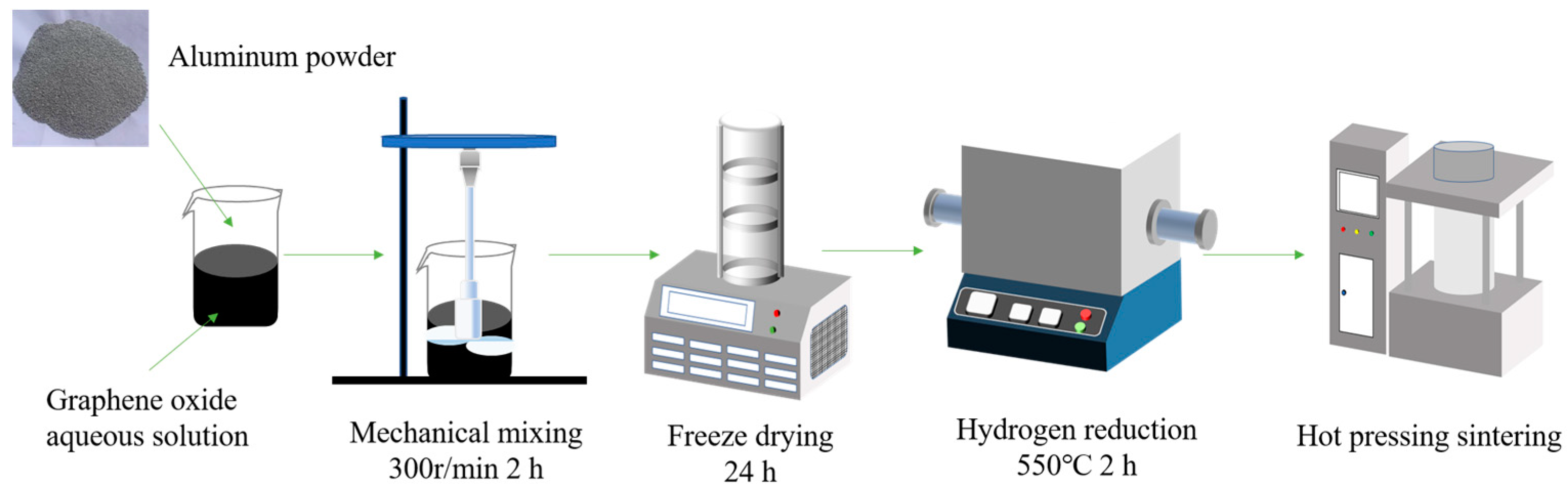 Metals 13 00618 g001