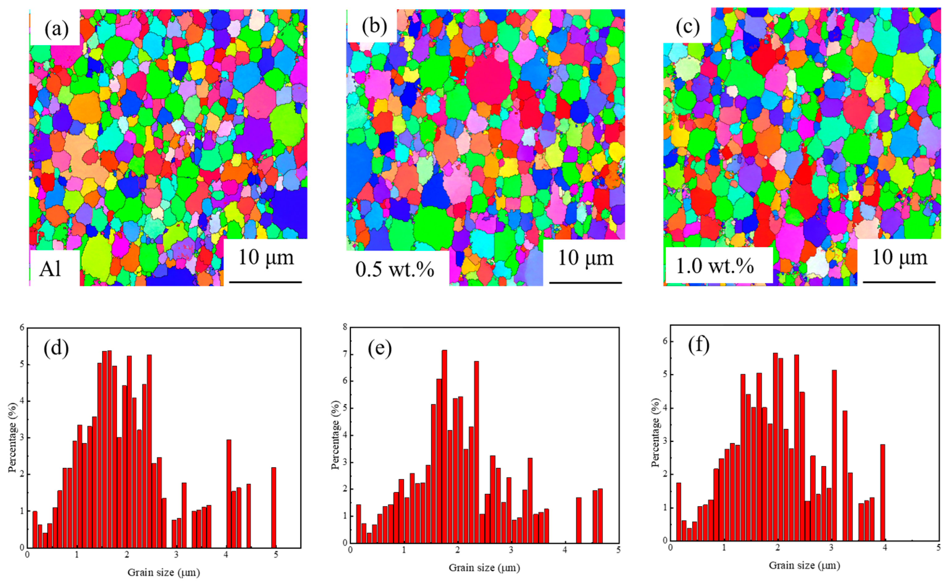 Metals 13 00618 g003