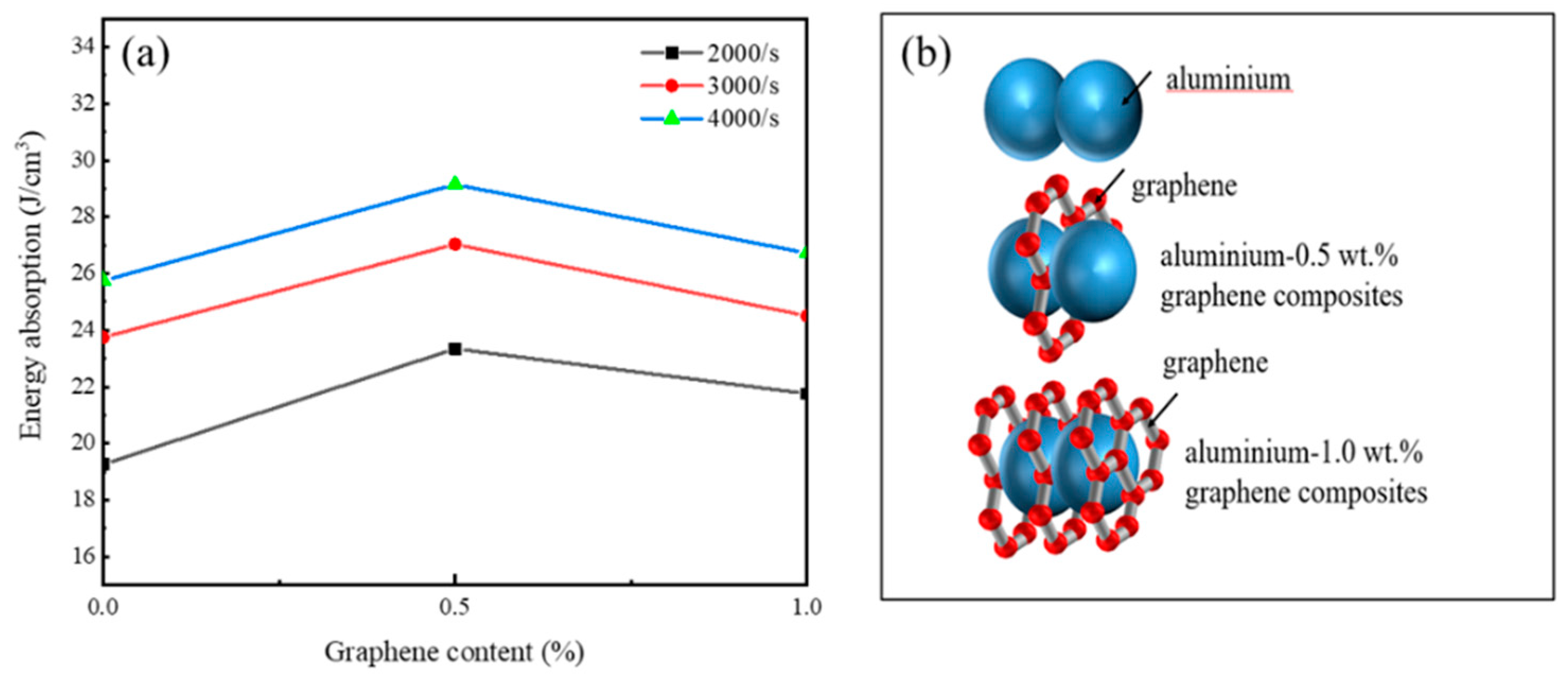 Metals 13 00618 g007