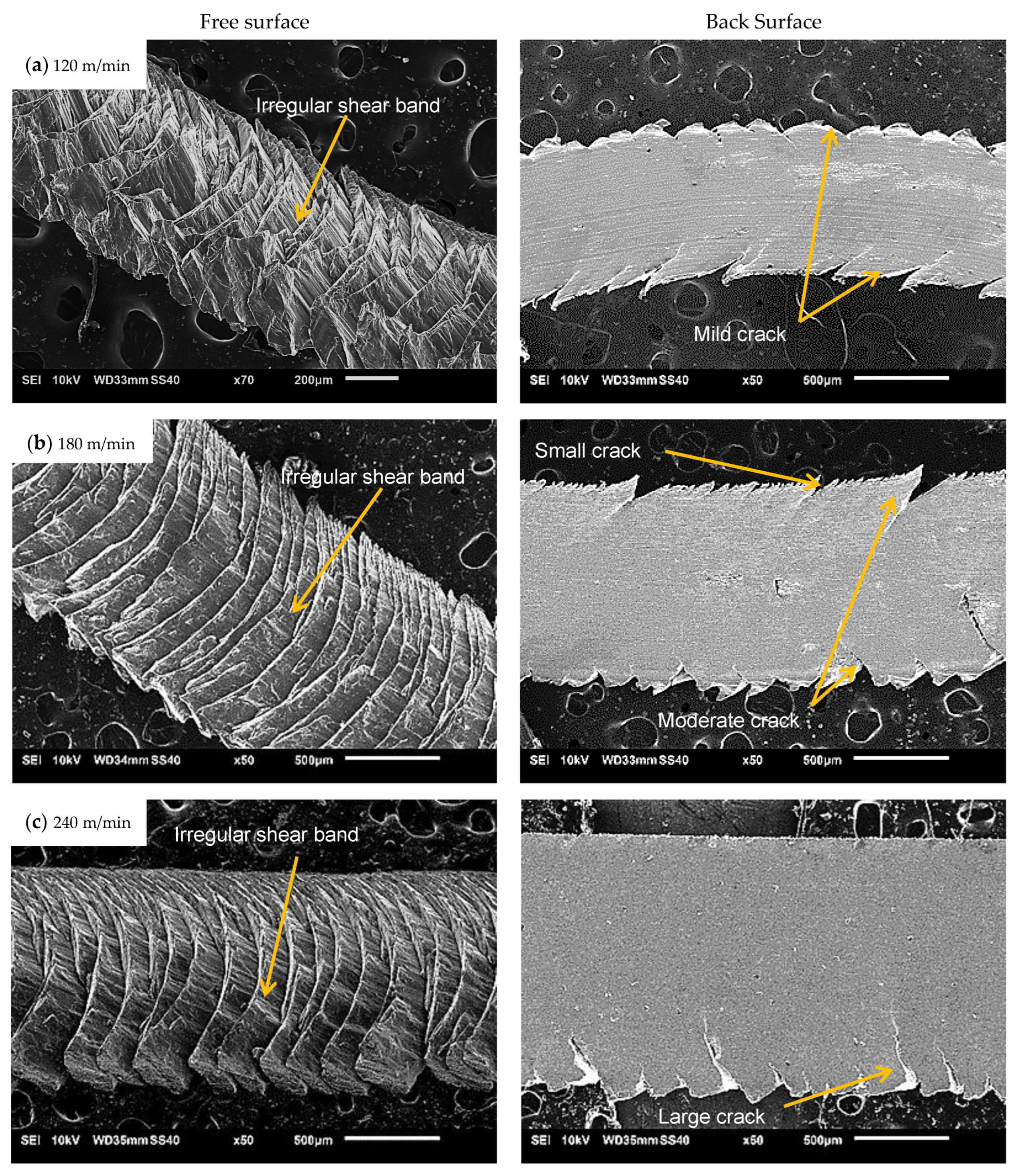 Metals 13 00619 g003