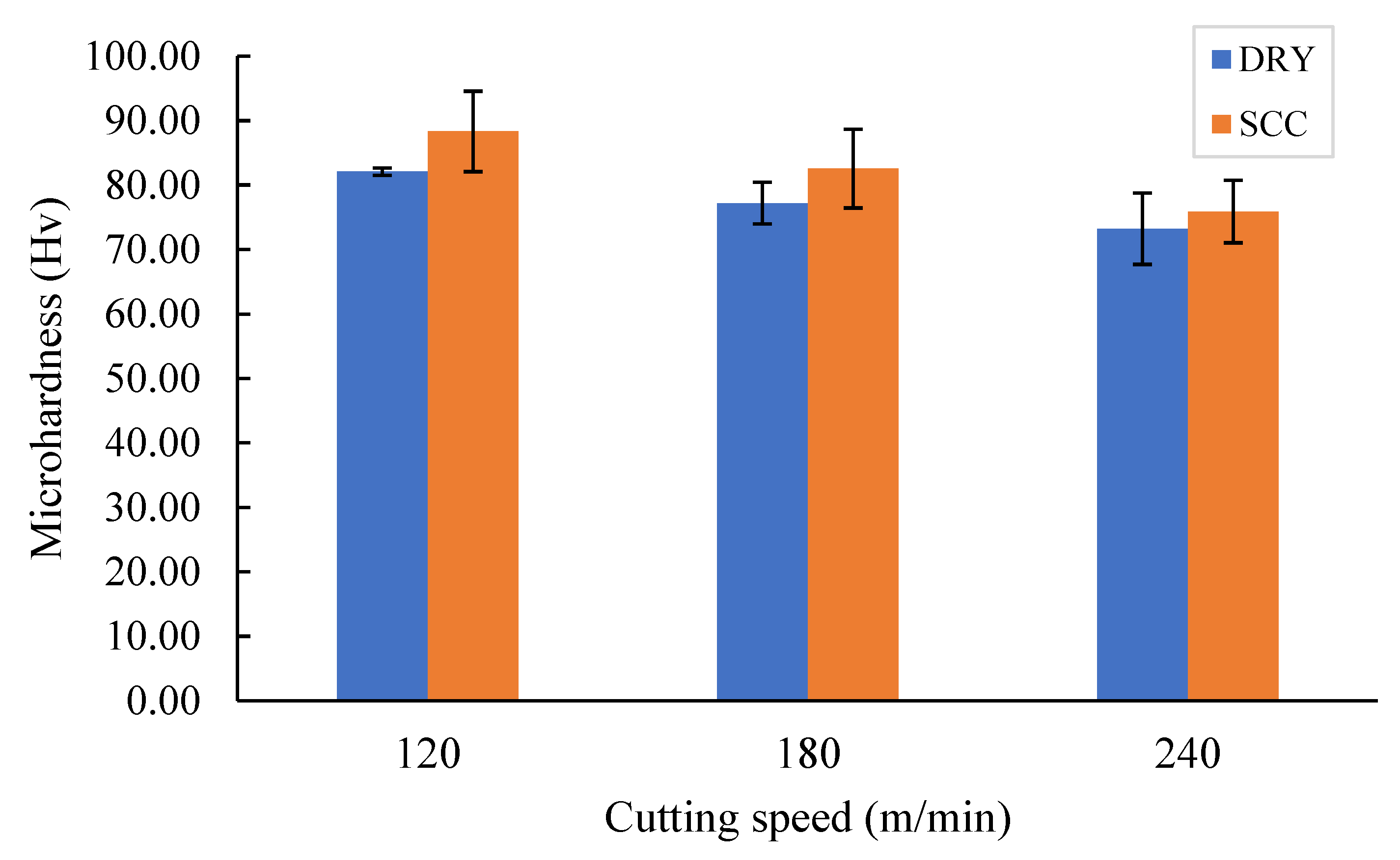 Metals 13 00619 g009