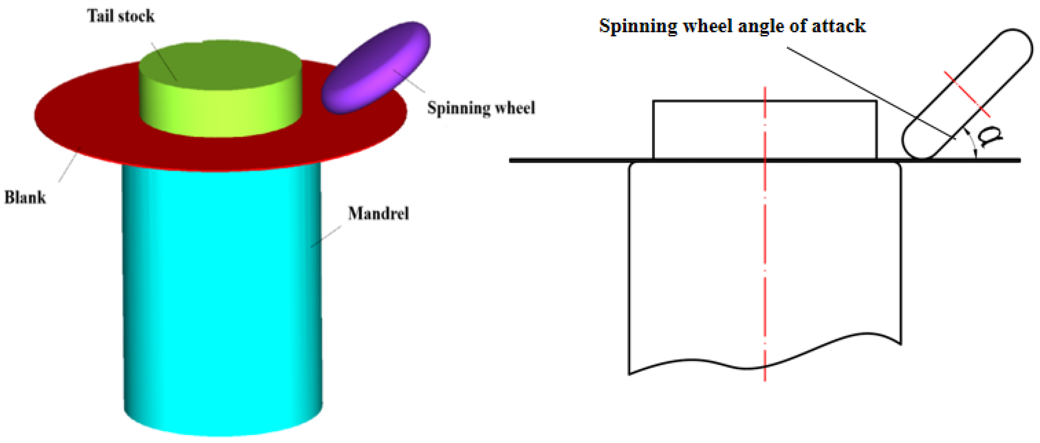 Metals 13 00620 g002