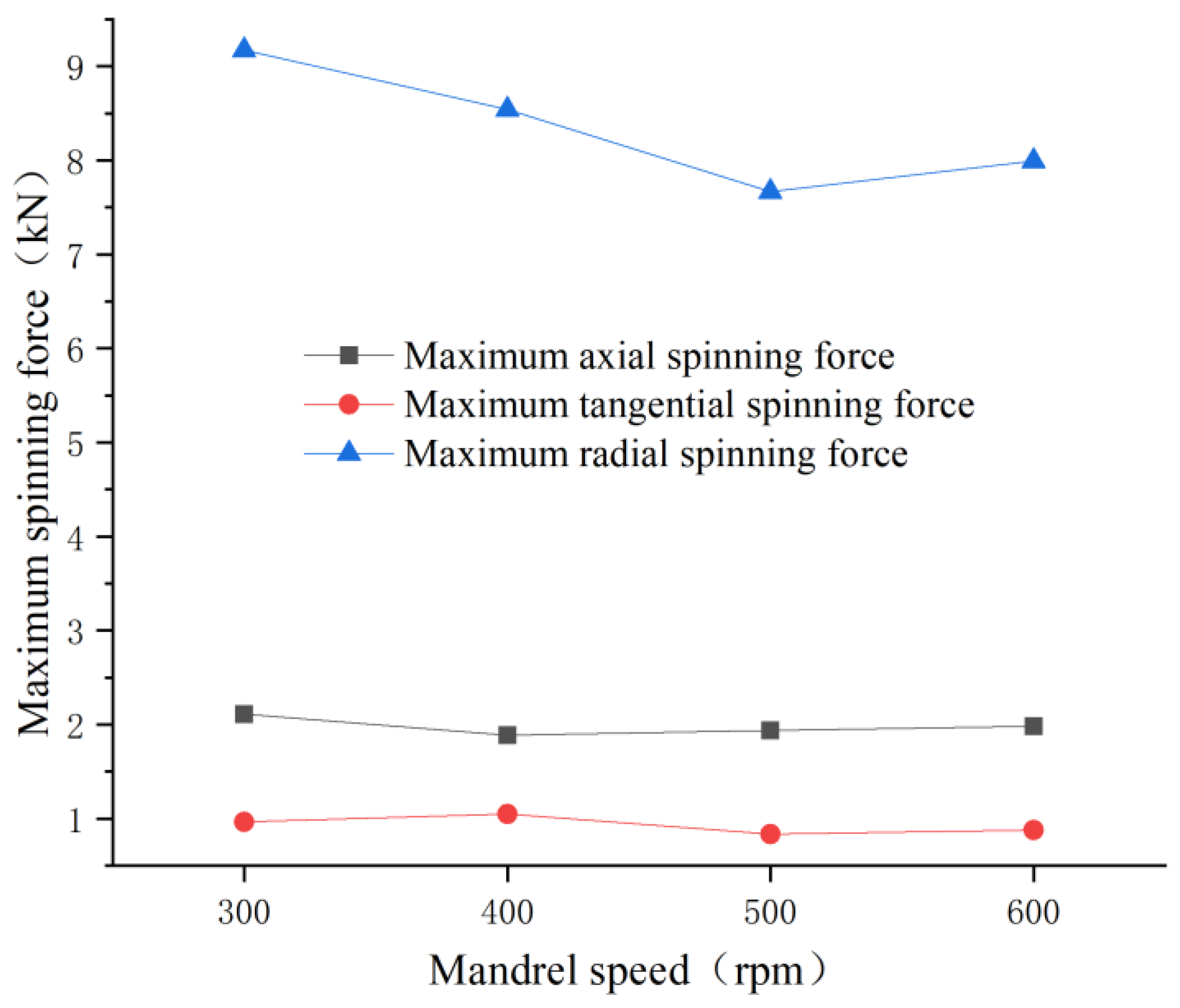Metals 13 00620 g007
