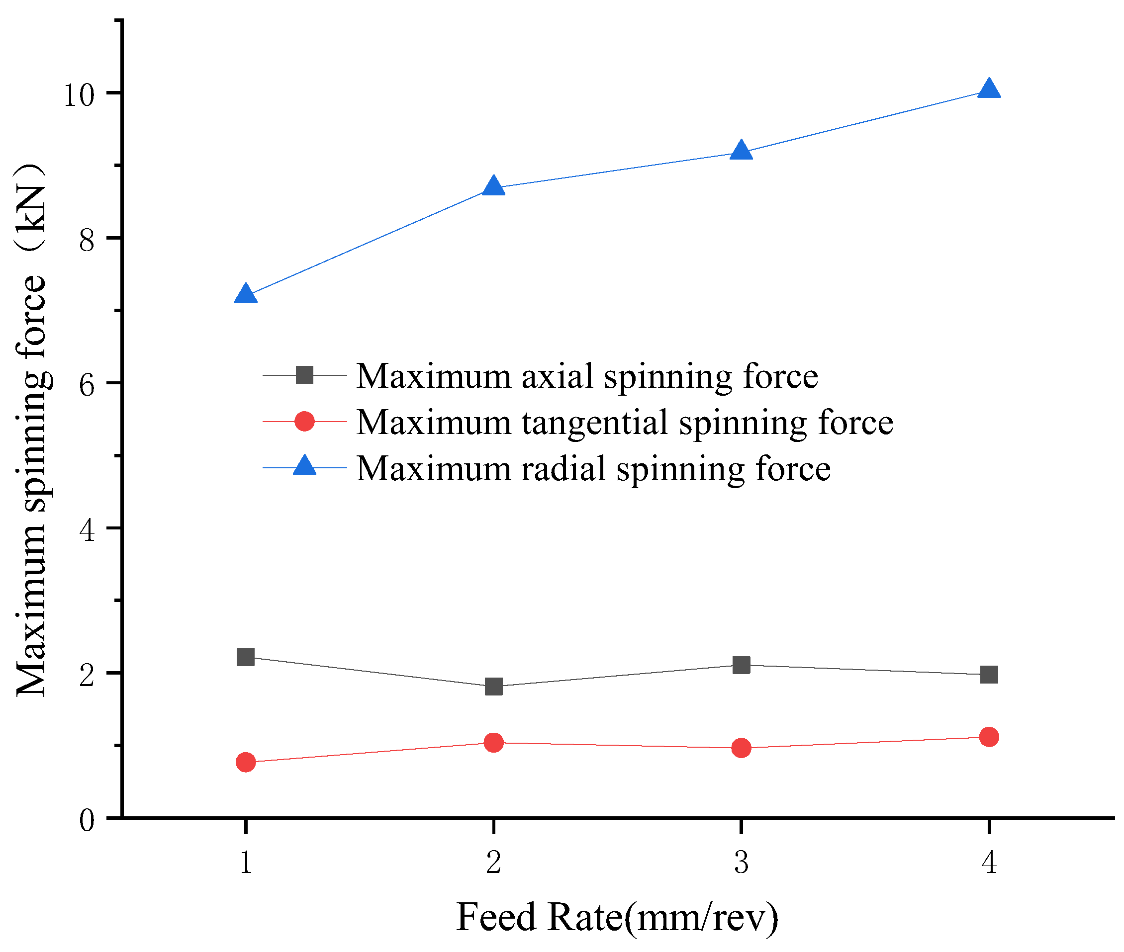 Metals 13 00620 g008