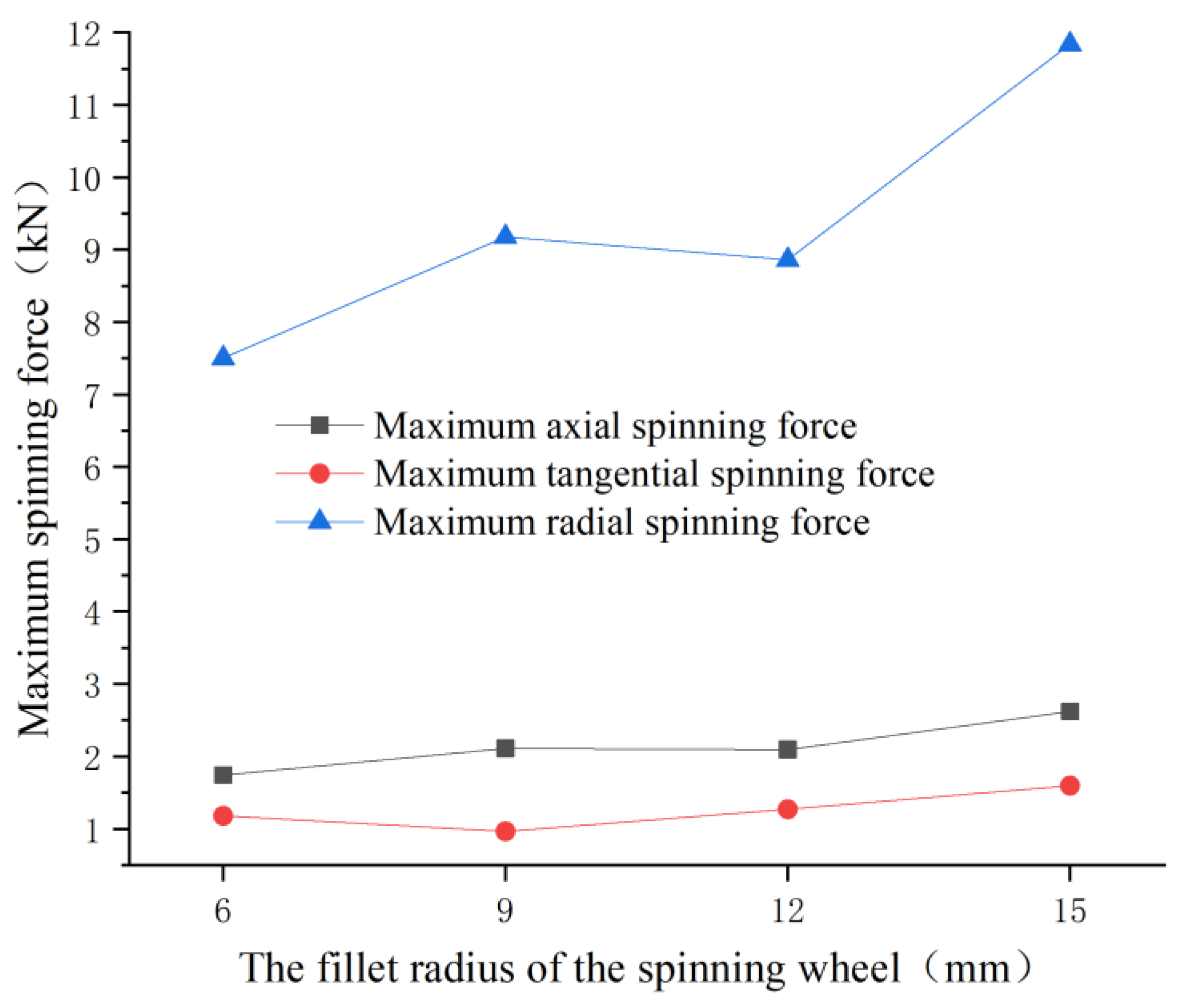Metals 13 00620 g009