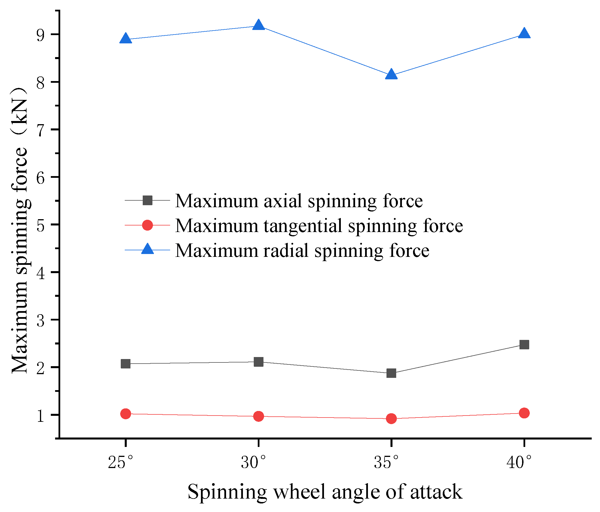 Metals 13 00620 g010