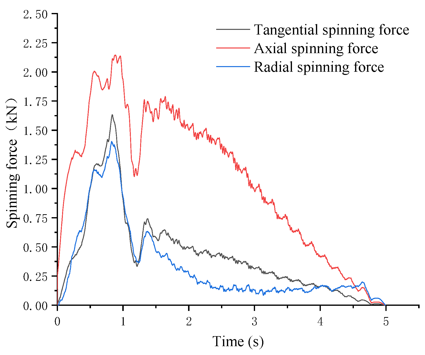 Metals 13 00620 g013
