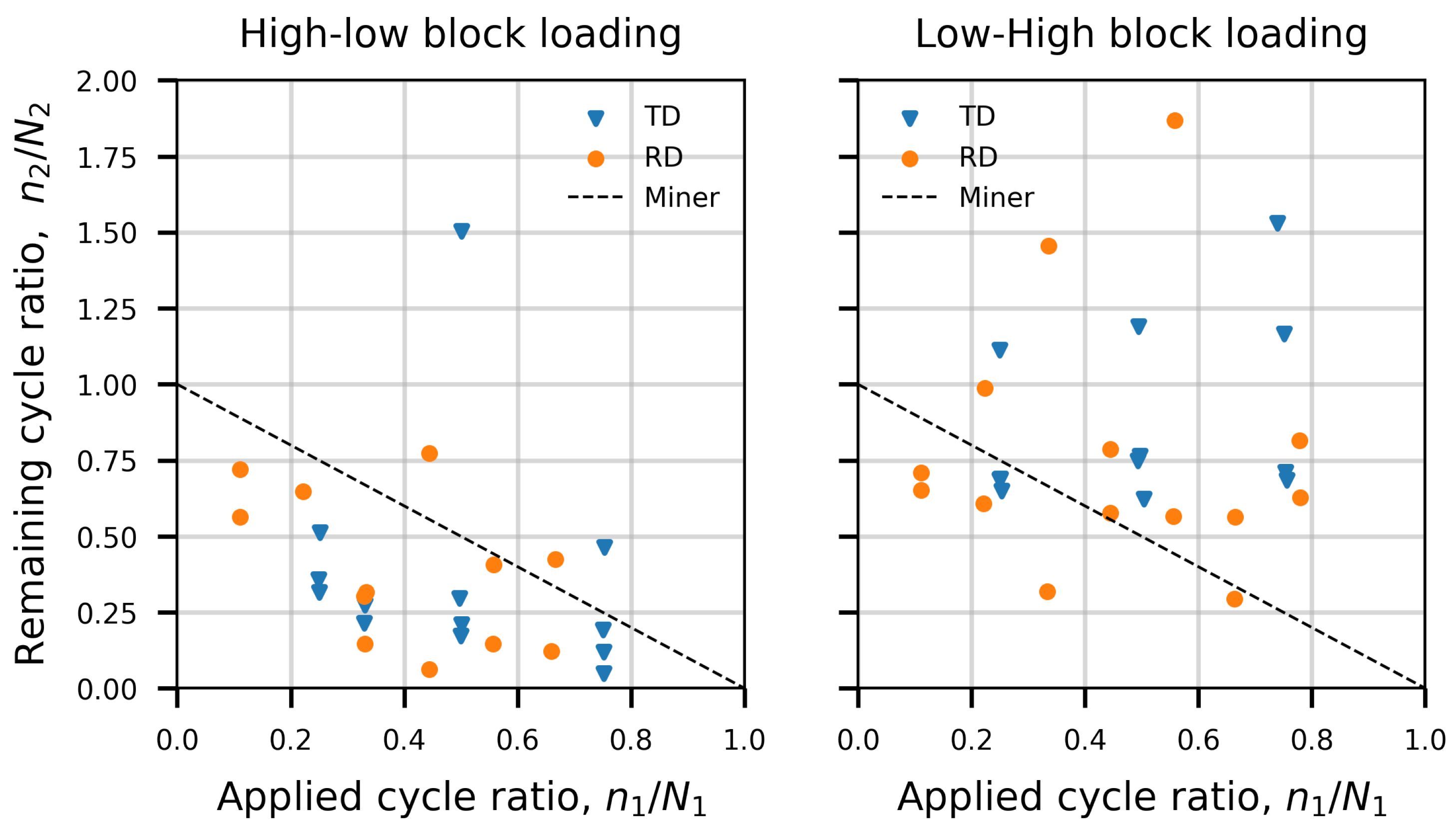 Metals 13 00621 g007