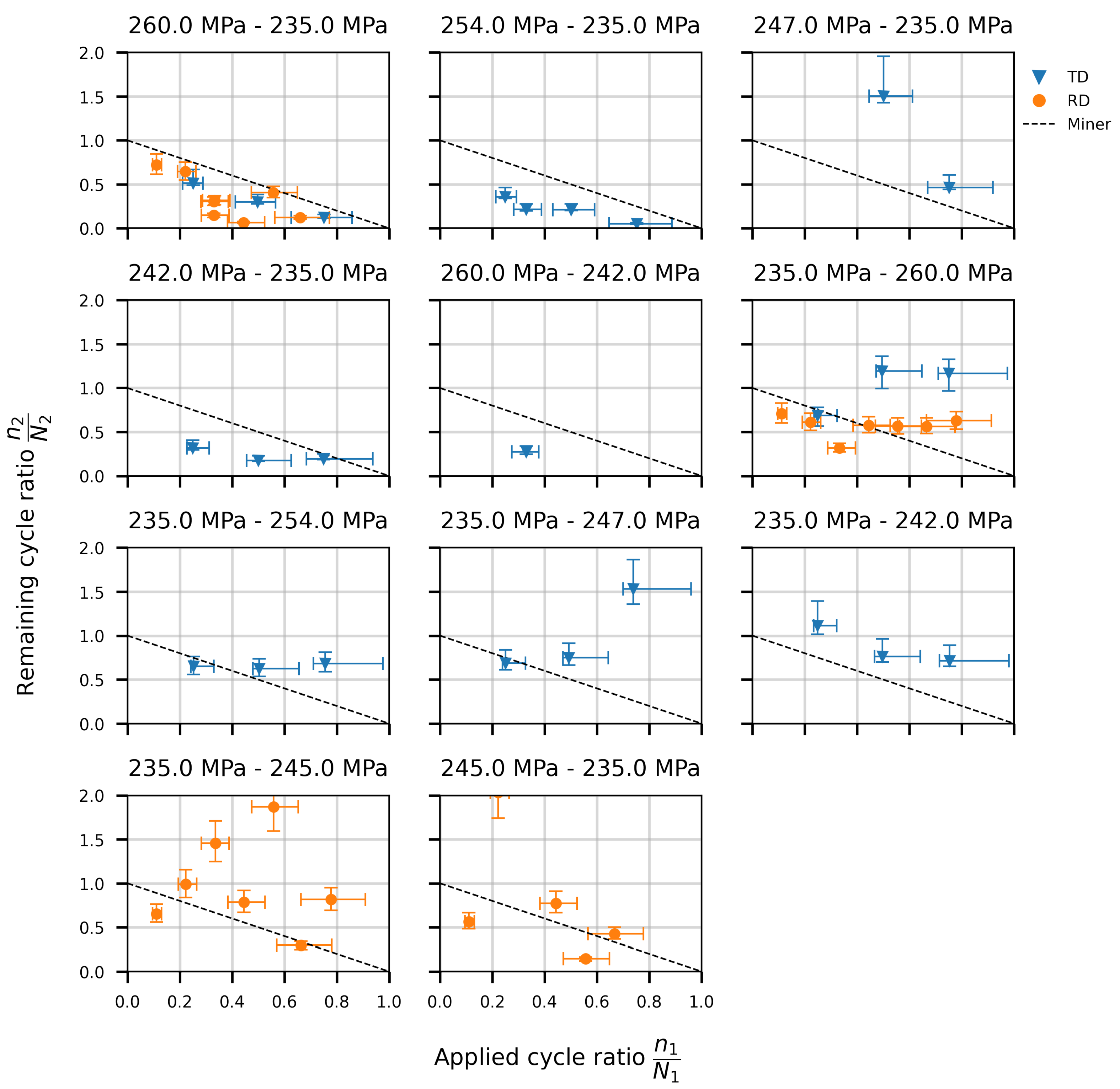 Metals 13 00621 g008