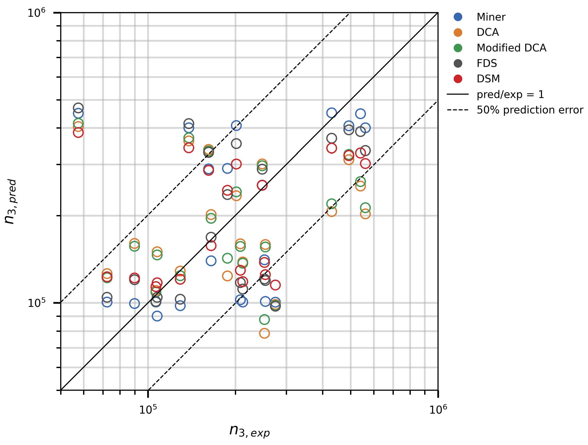 Metals 13 00621 g009
