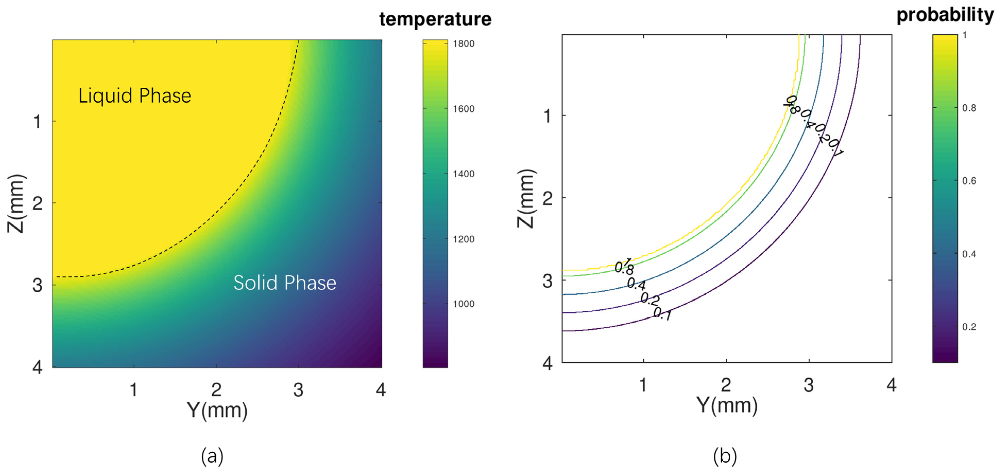 Metals 13 00623 g005 Metals 13 00623 g005