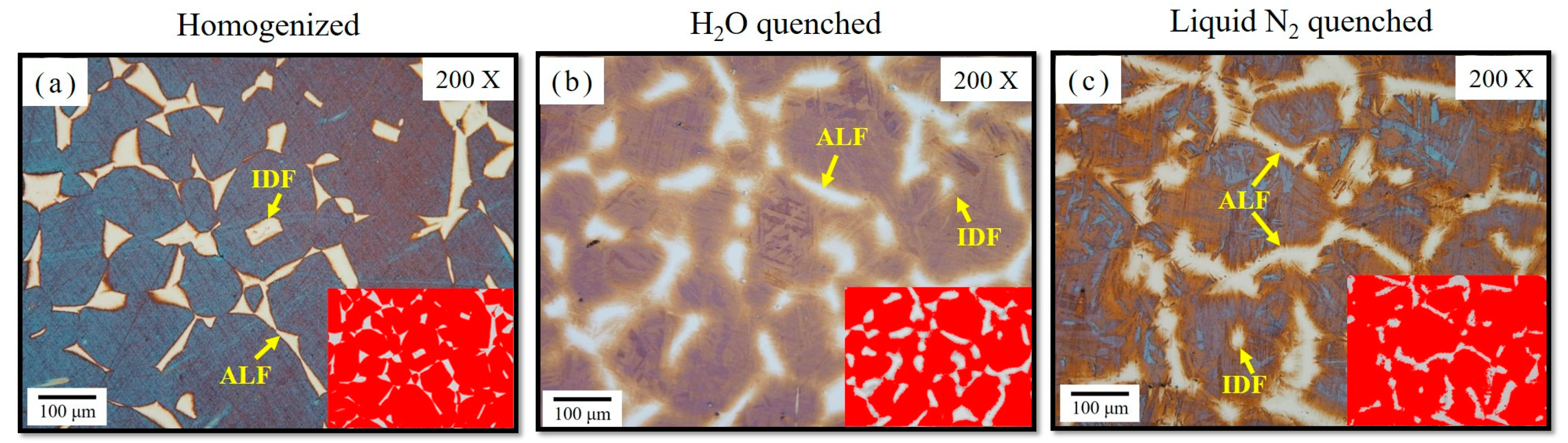 Metals 13 00625 g002