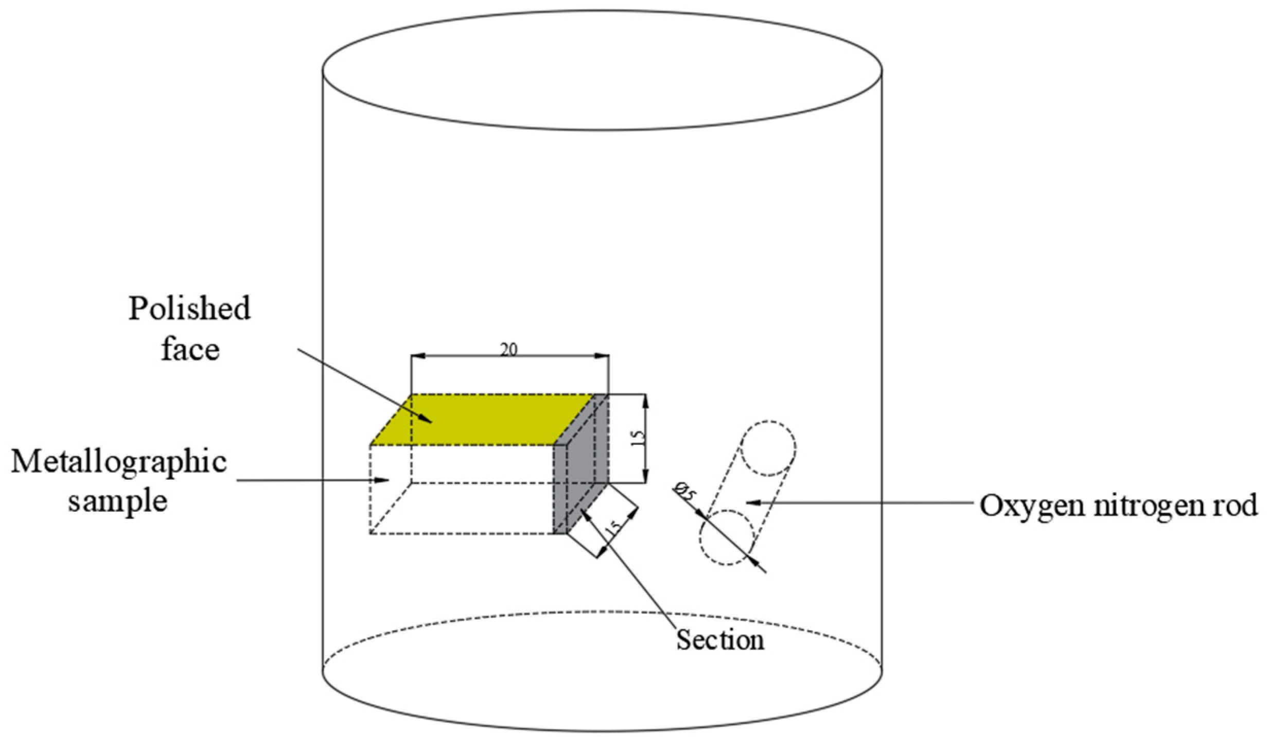 Metals 13 00626 g001