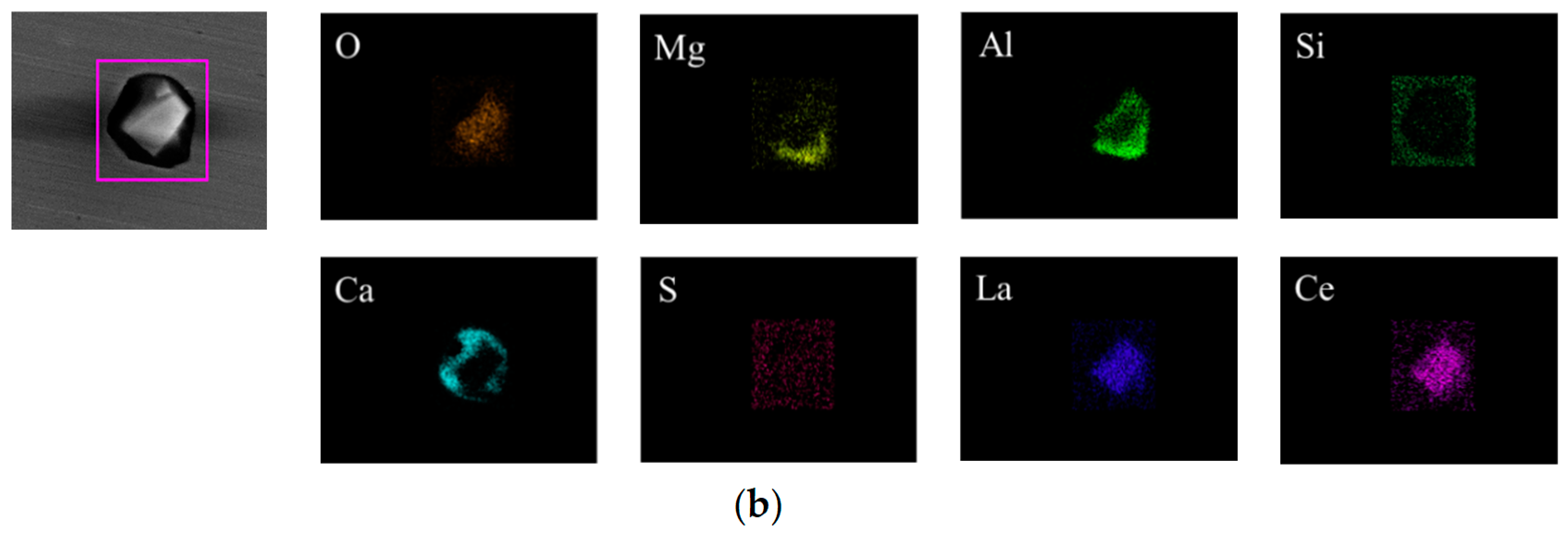 Metals 13 00626 g003b