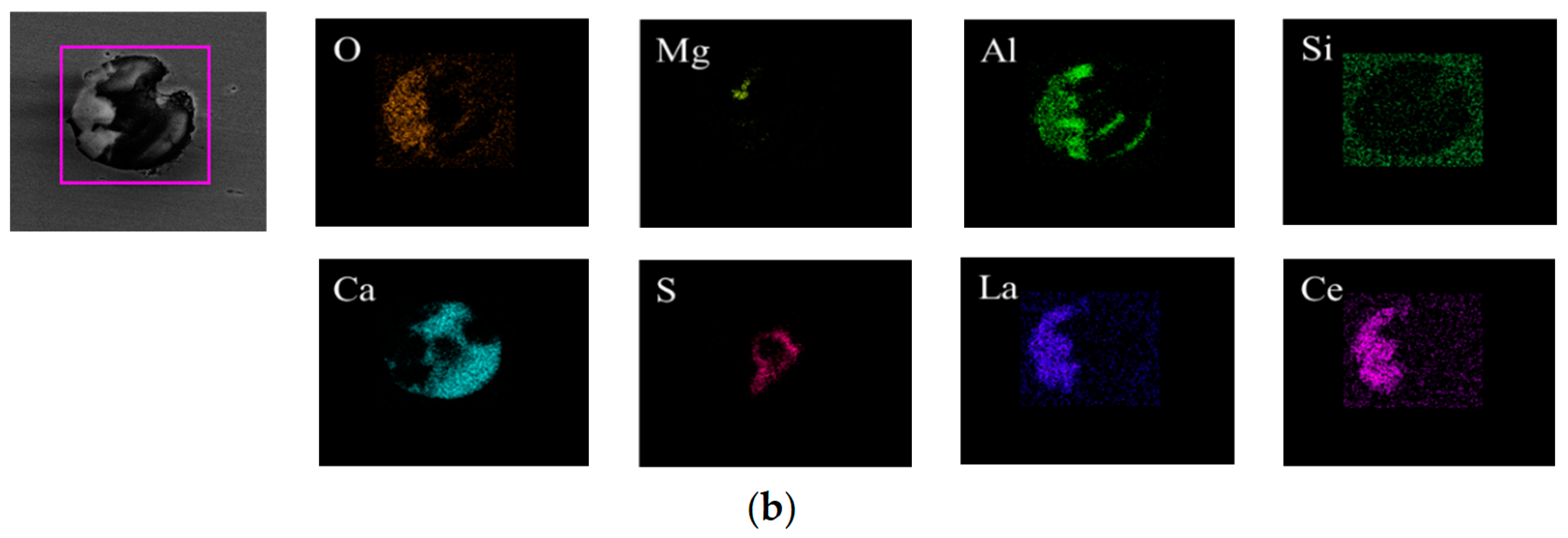 Metals 13 00626 g005b