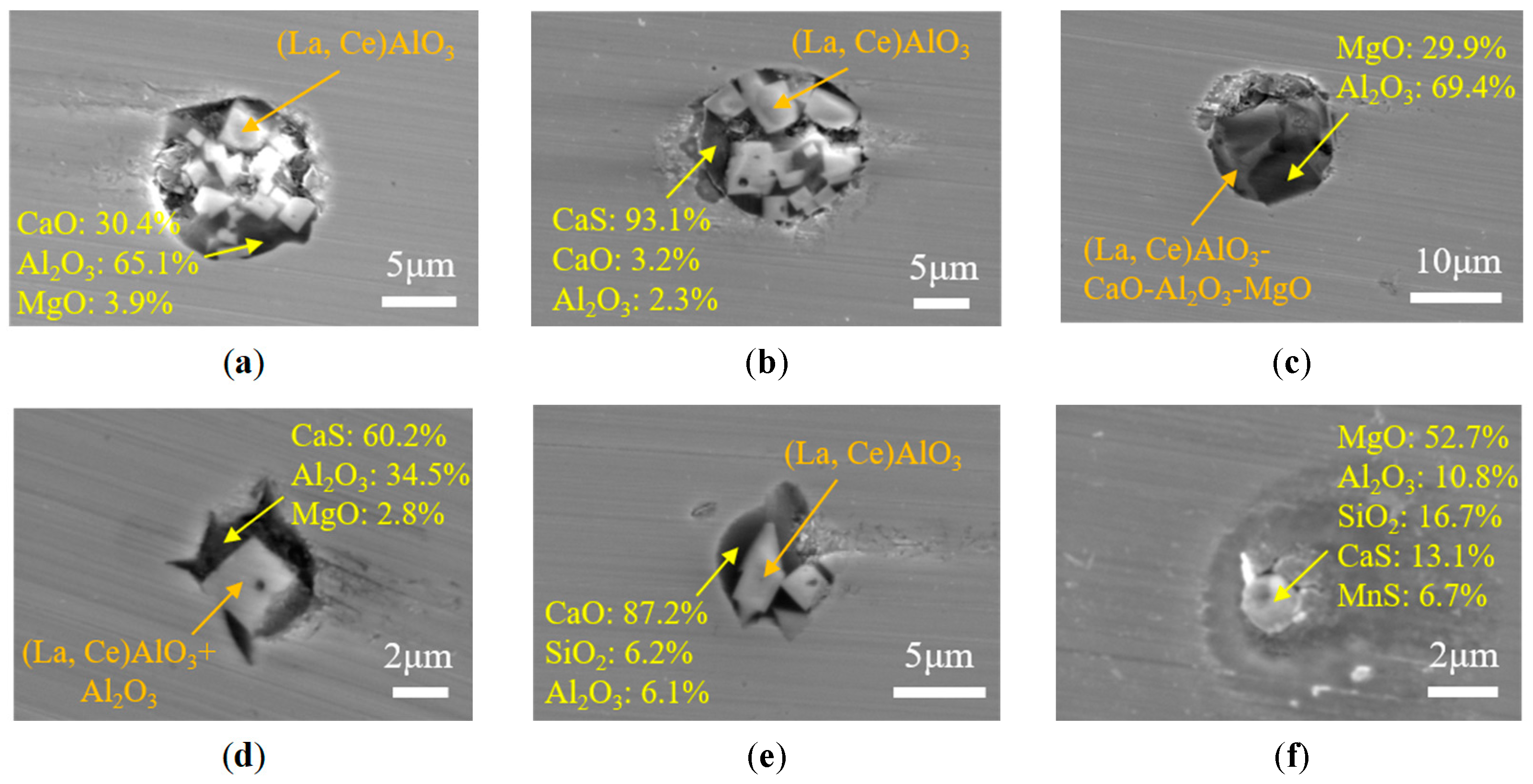Metals 13 00626 g008