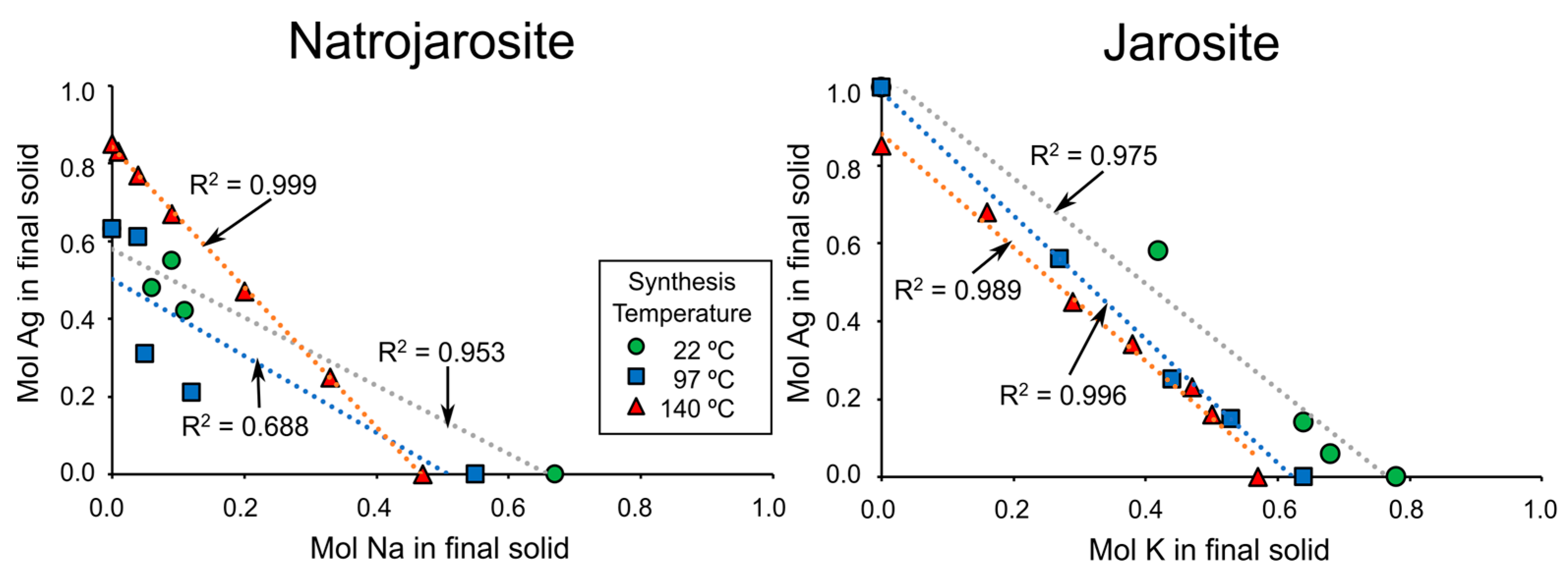 Metals 13 00627 g005