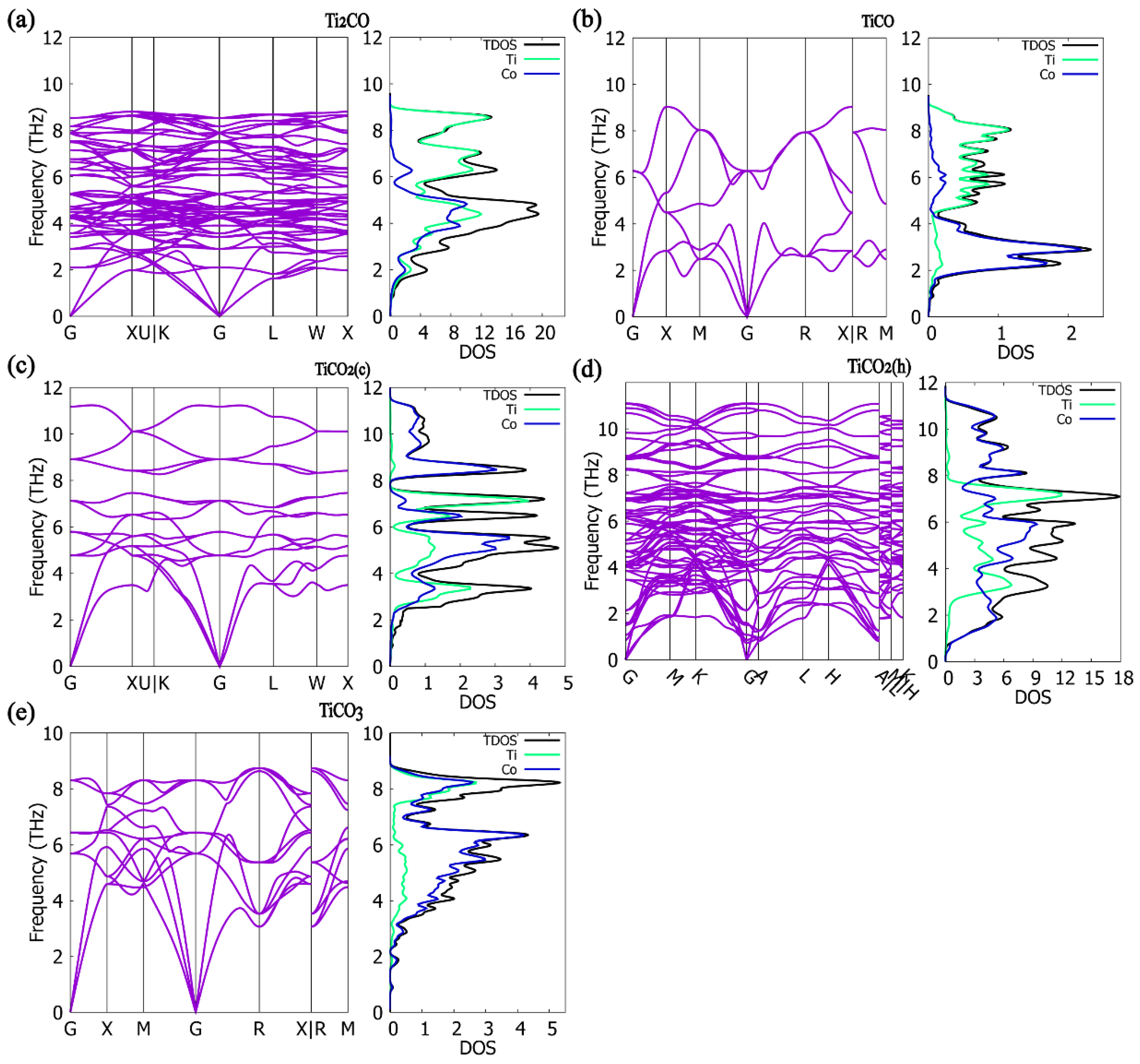 Metals 13 00628 g004