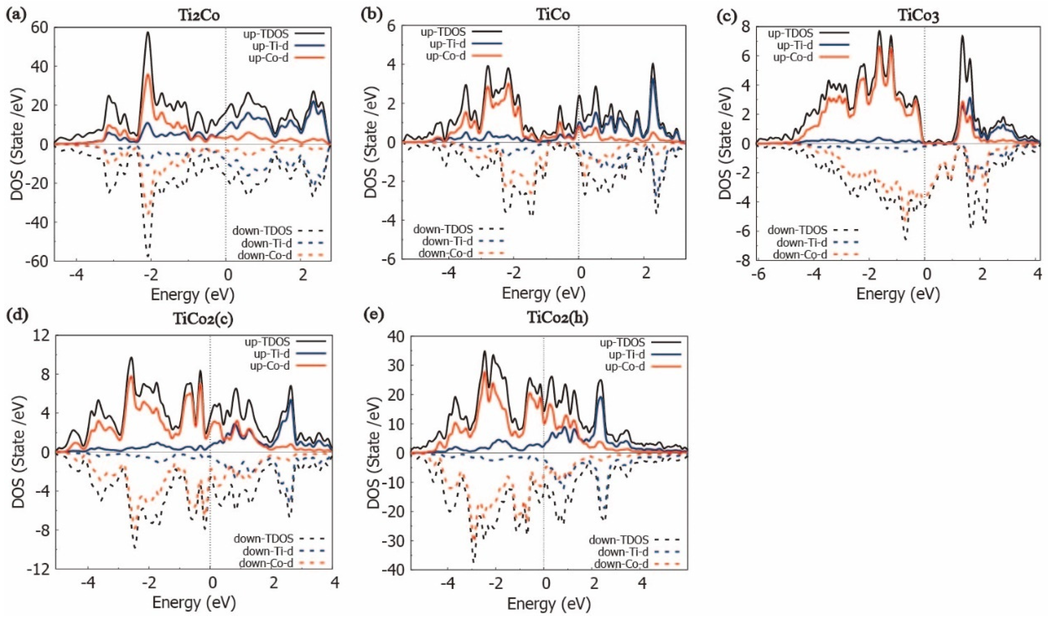 Metals 13 00628 g005