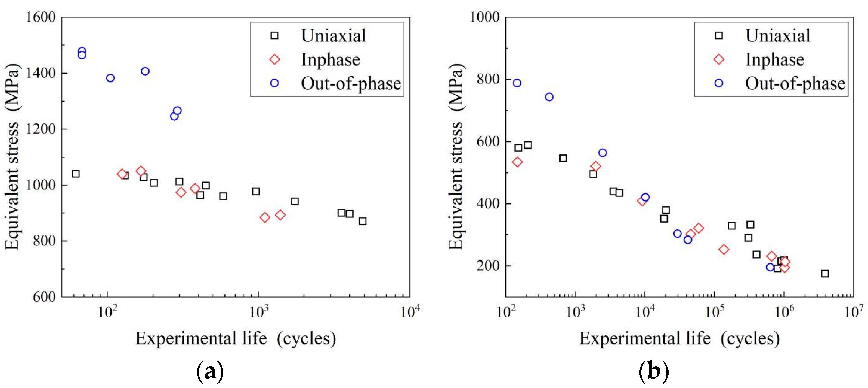 Metals 13 00629 g005