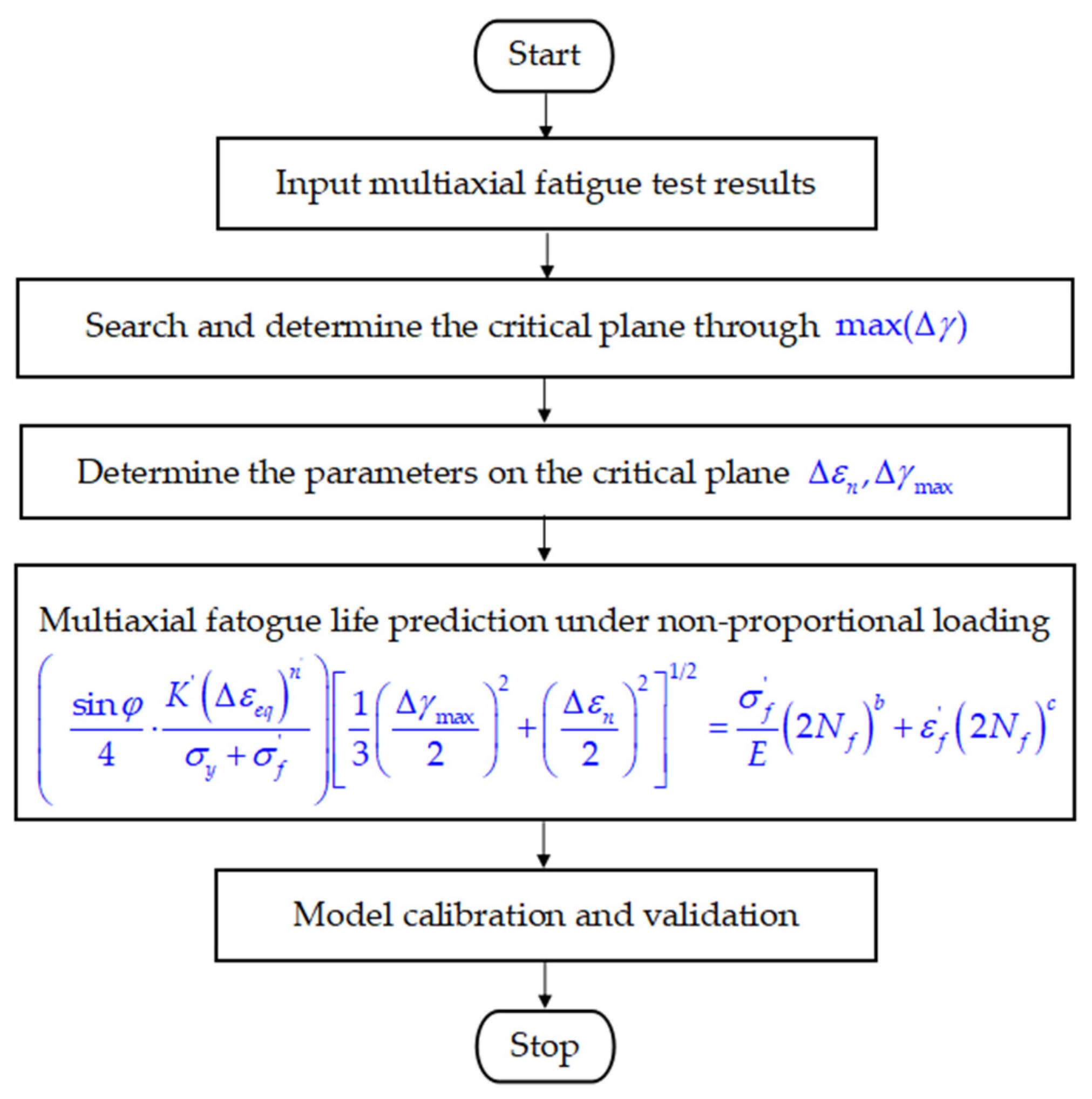 Metals 13 00629 g006