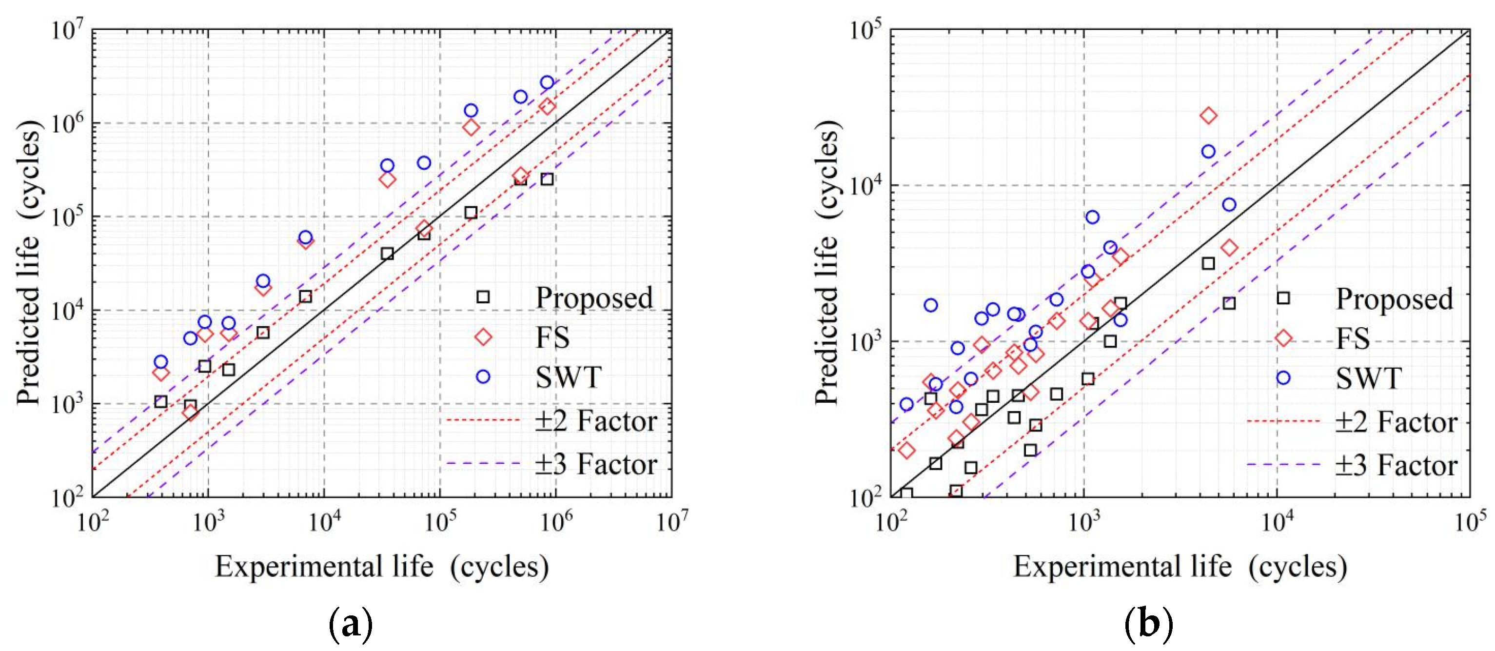 Metals 13 00629 g008