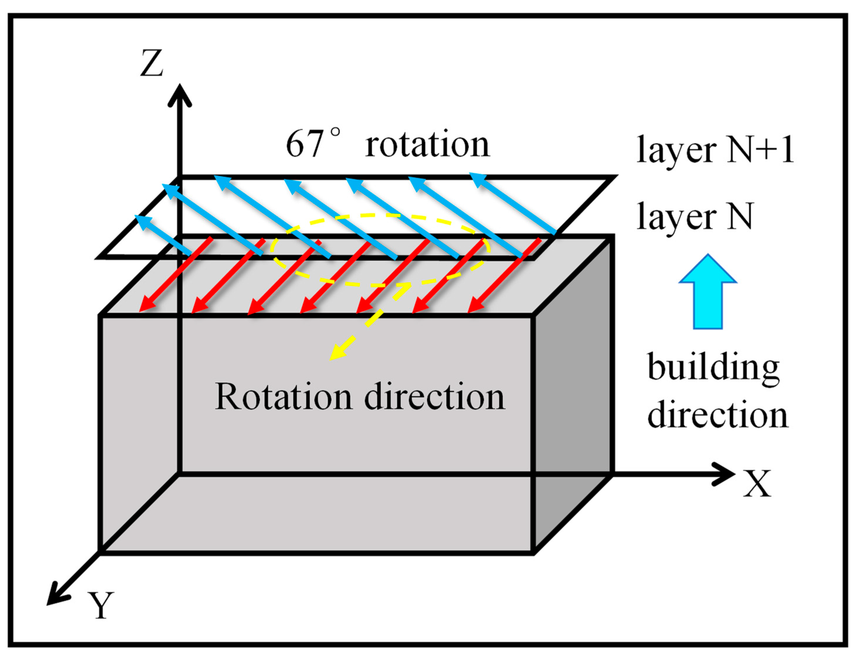 Metals 13 00630 g001 Metals 13 00630 g001