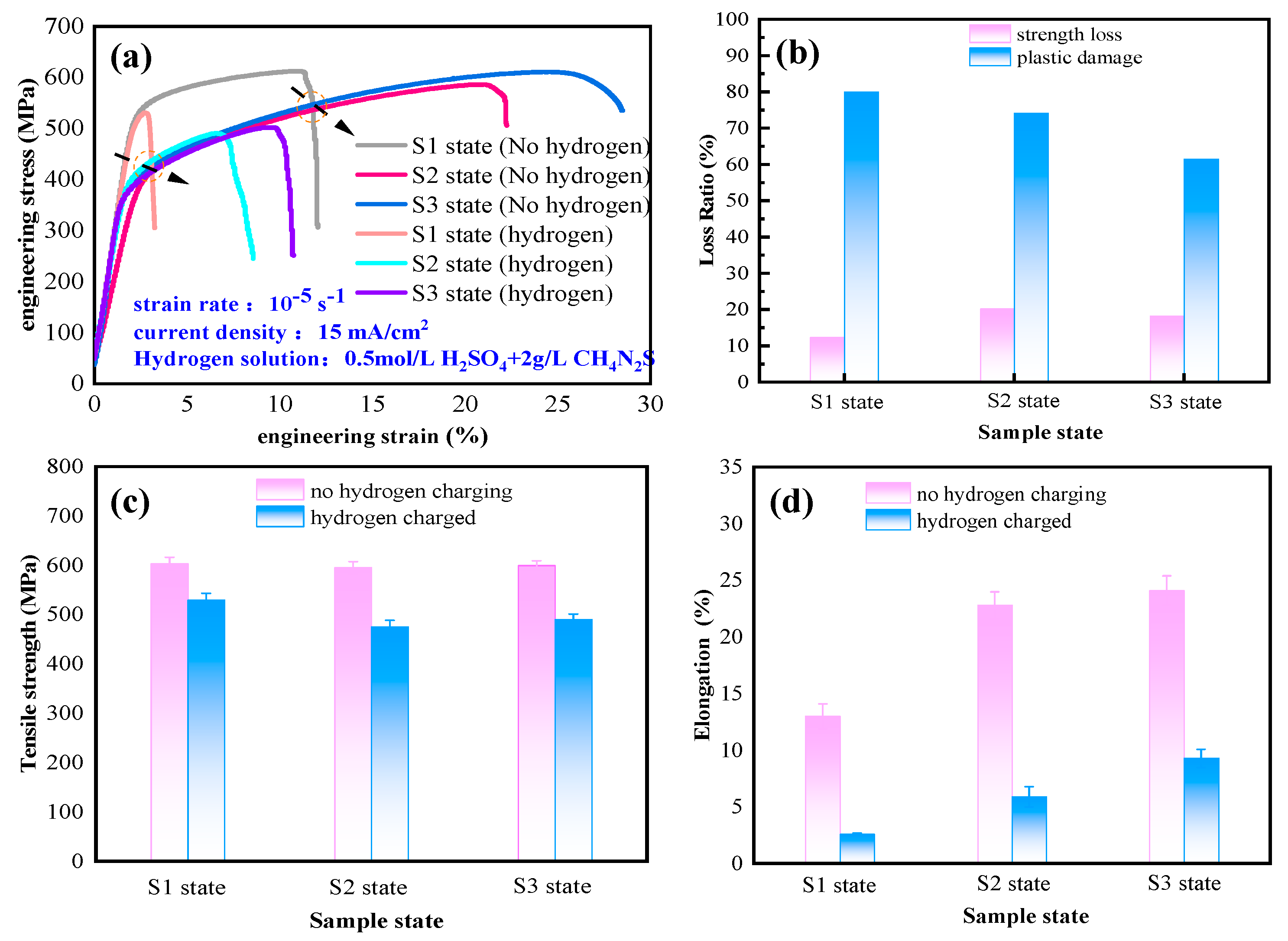 Metals 13 00630 g006 Metals 13 00630 g006