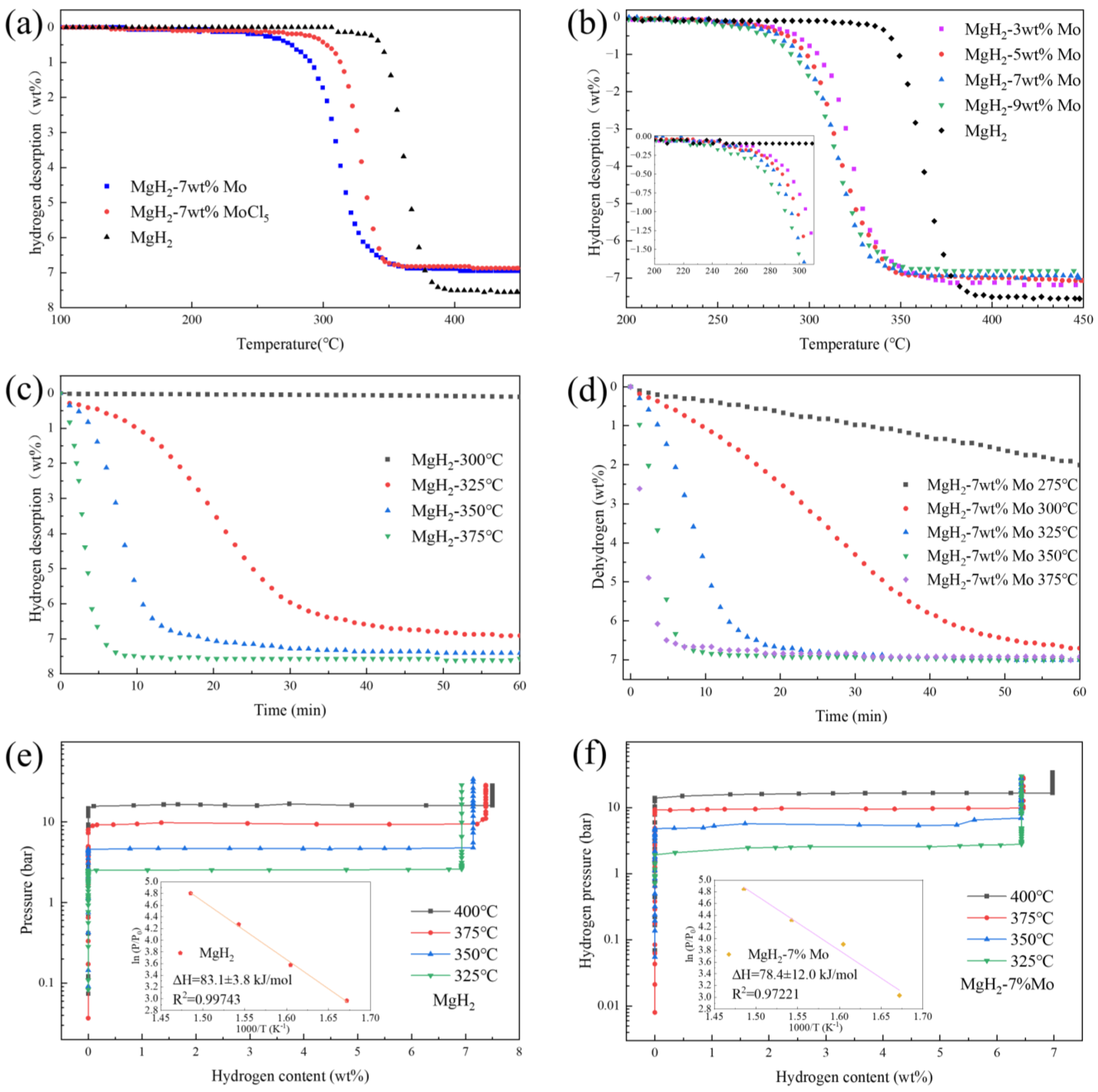 Metals 13 00631 g002