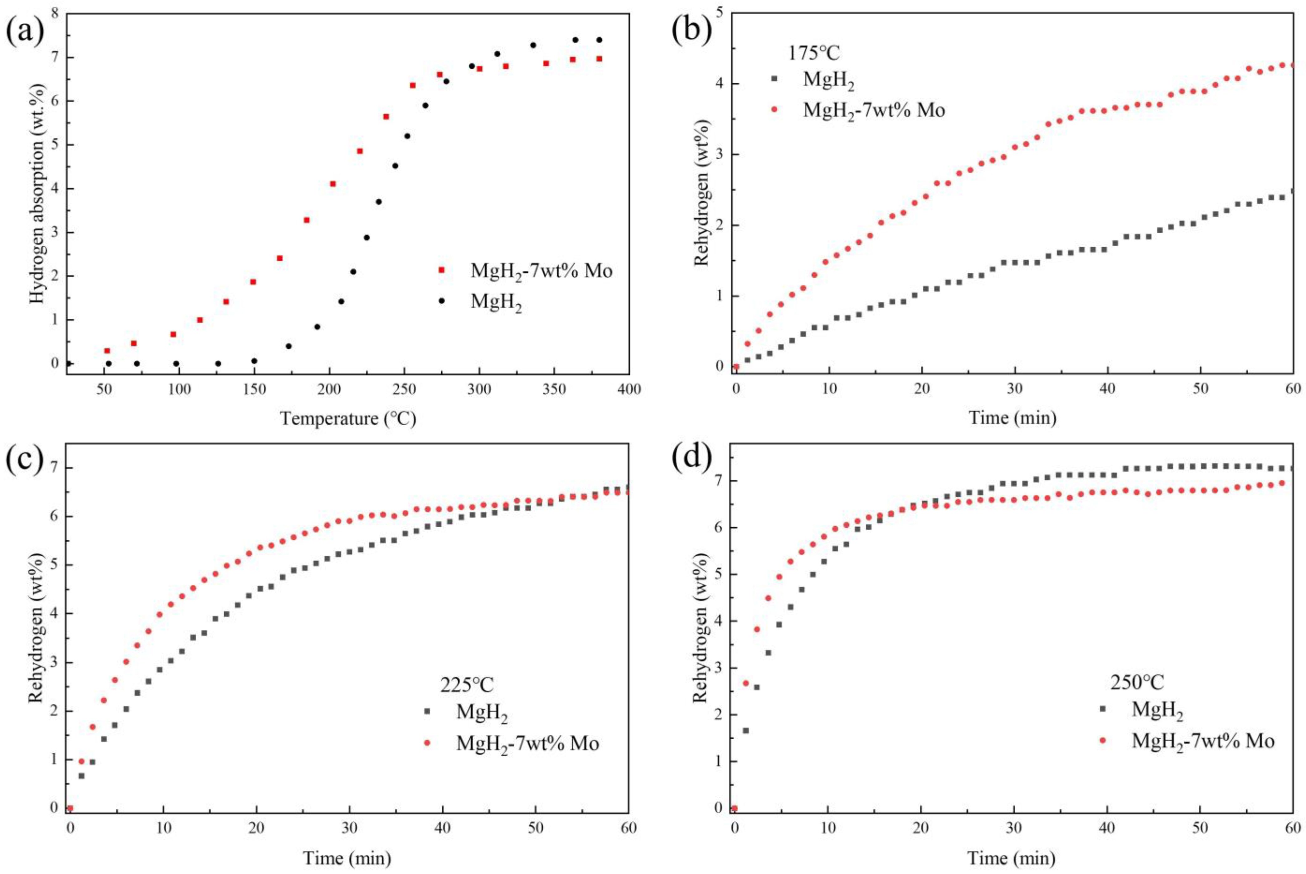 Metals 13 00631 g003