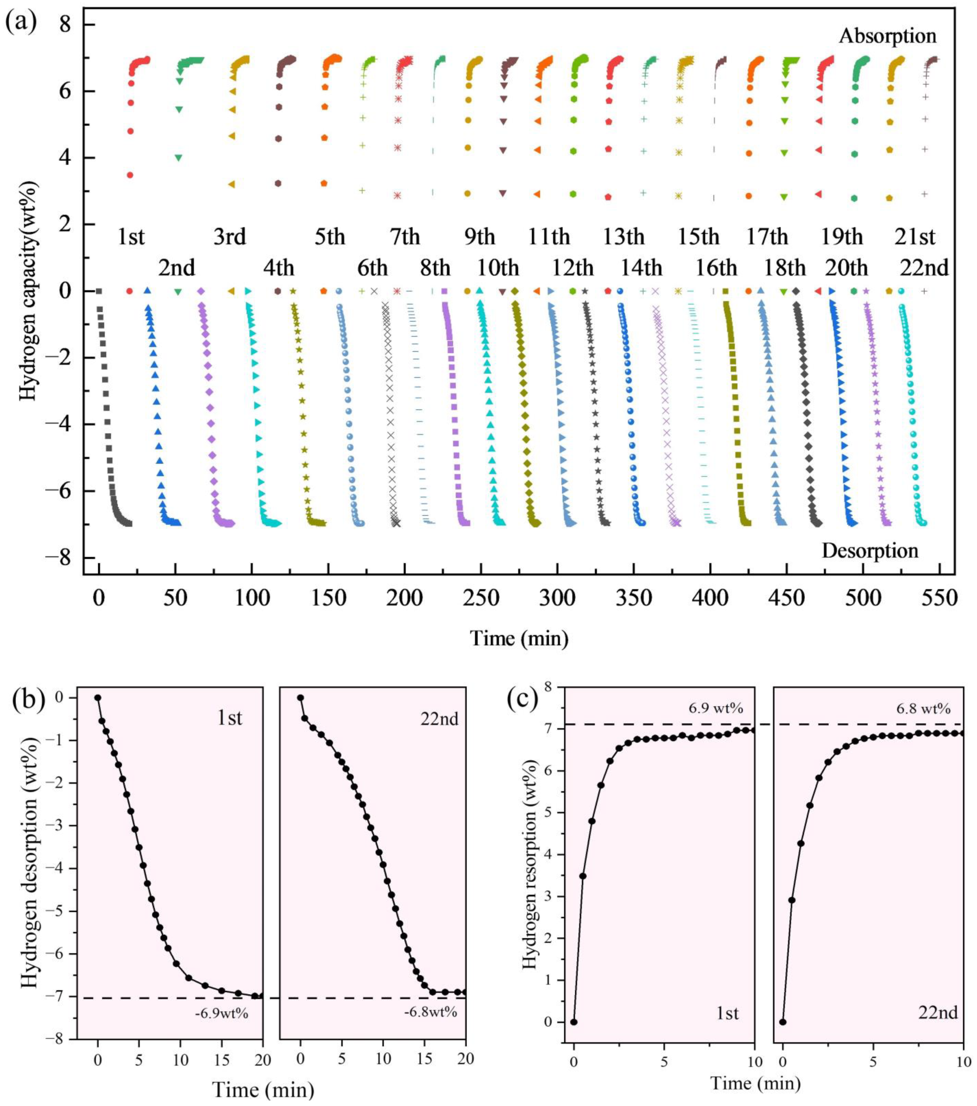 Metals 13 00631 g005