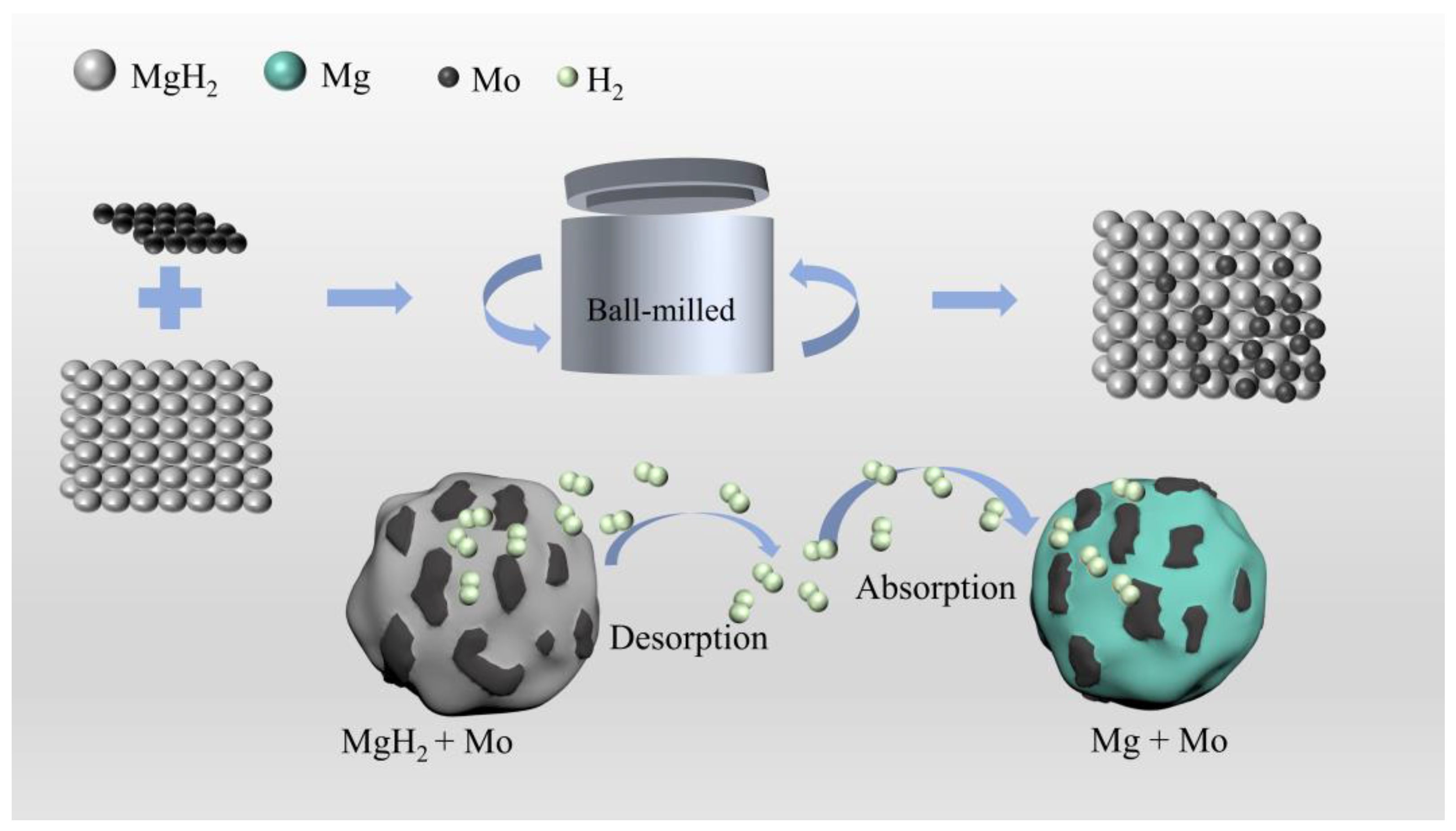 Metals 13 00631 g006