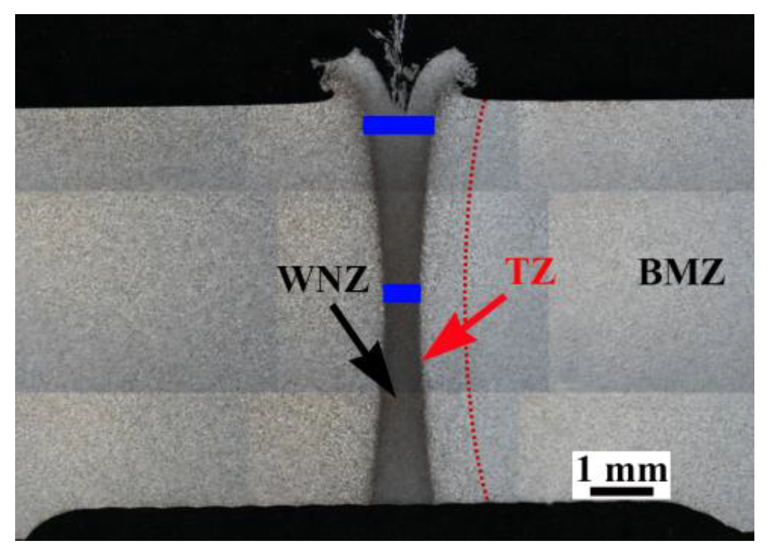 Metals 13 00632 g002