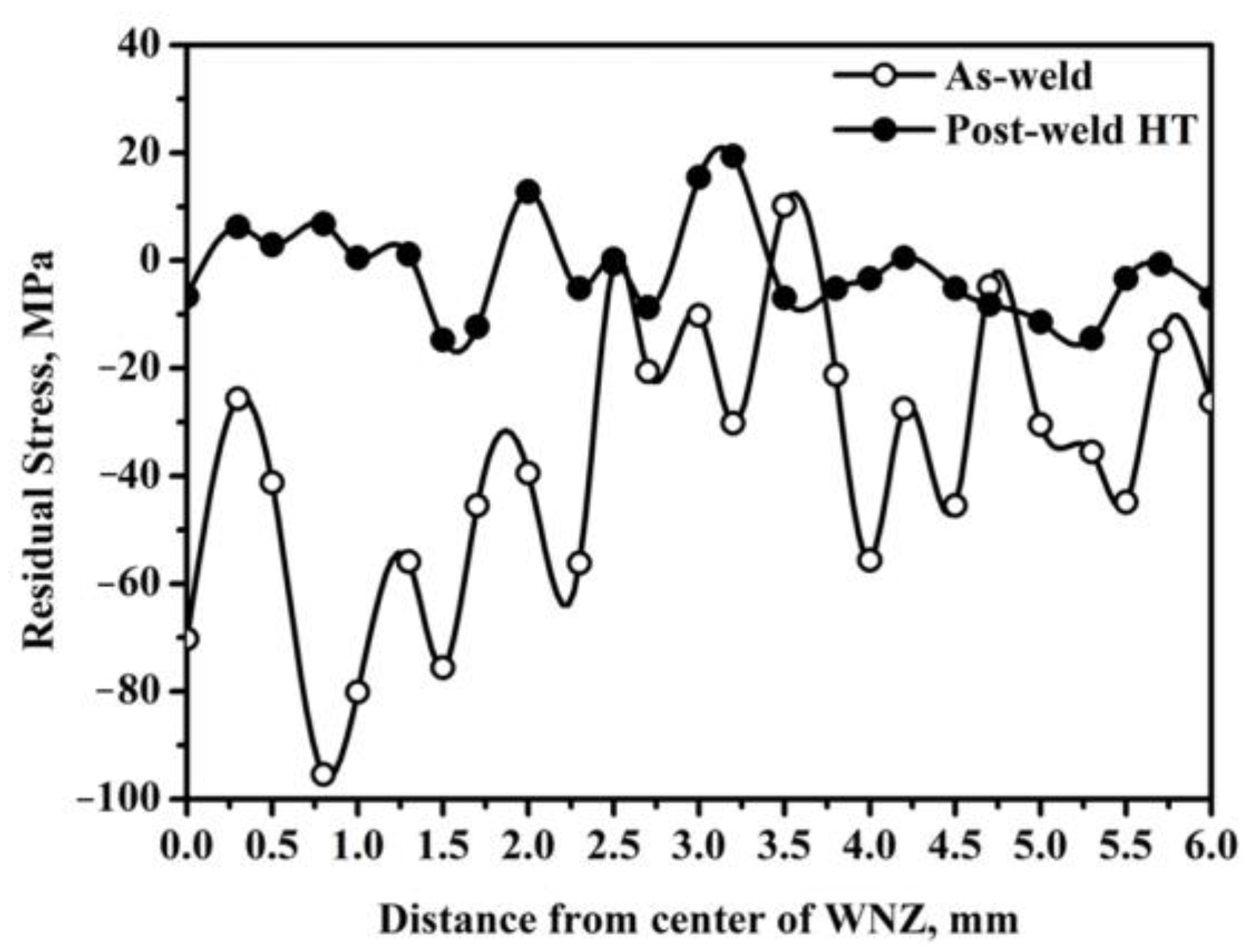 Metals 13 00632 g006