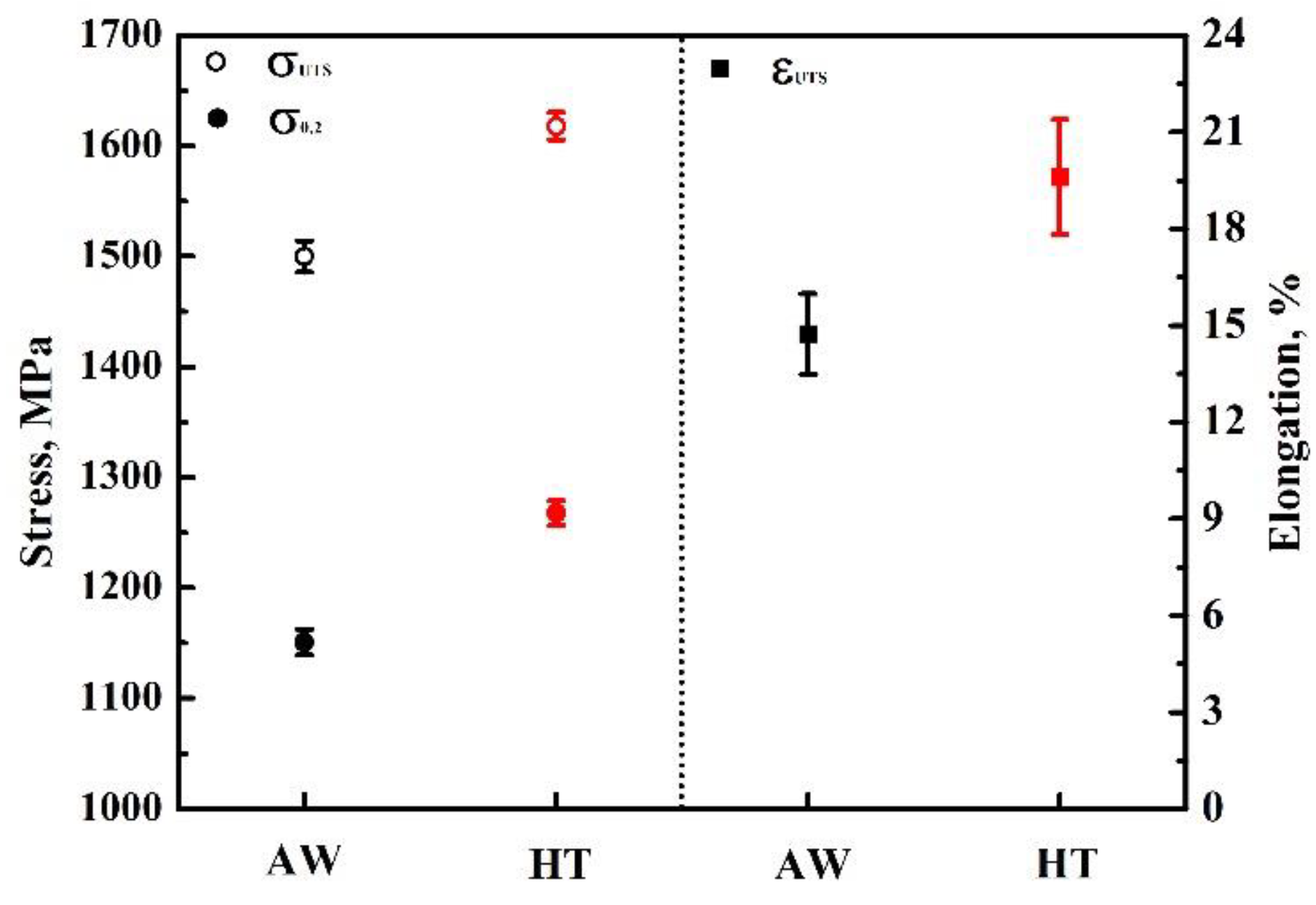 Metals 13 00632 g009