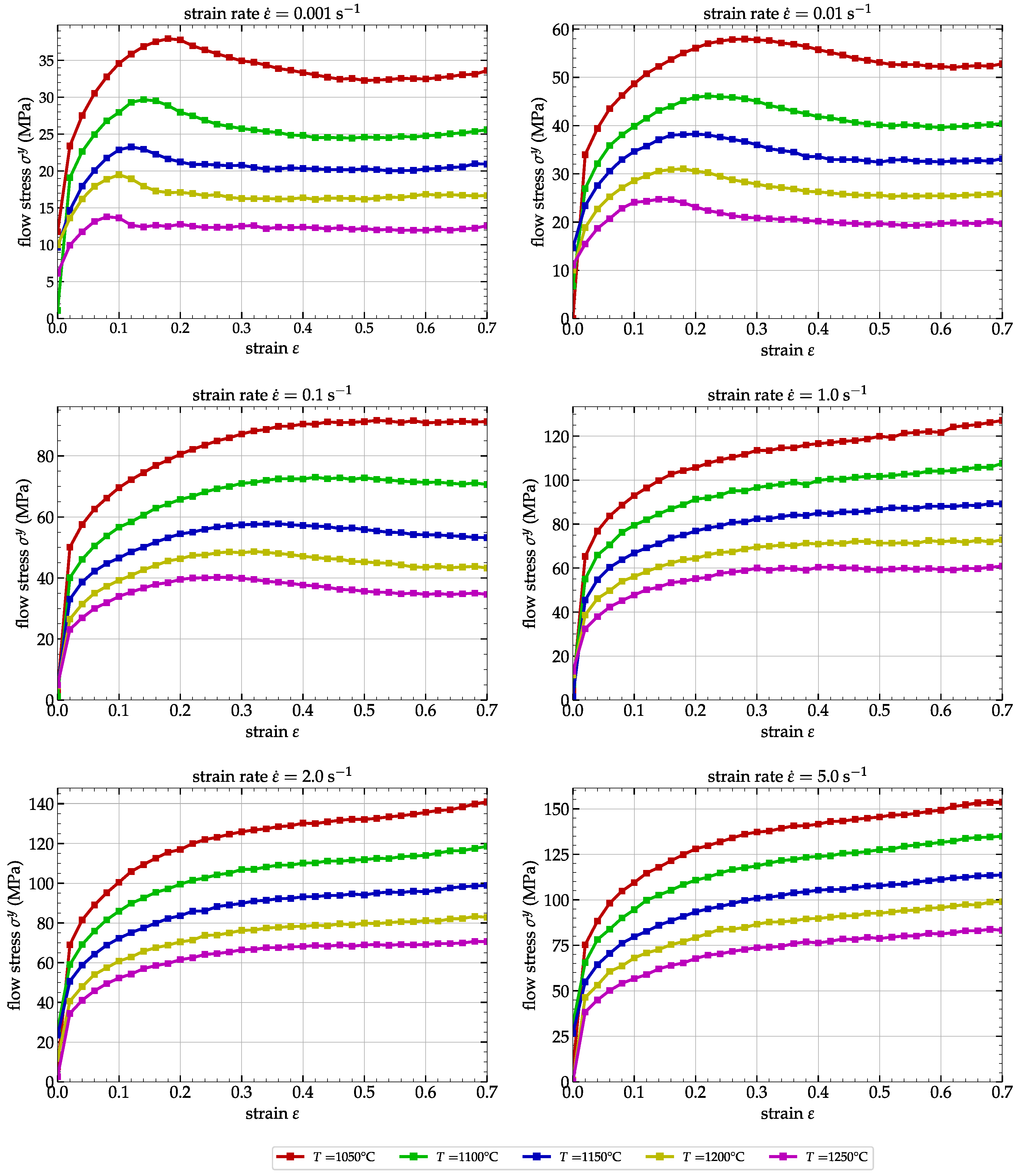 Metals 13 00633 g004 Metals 13 00633 g004