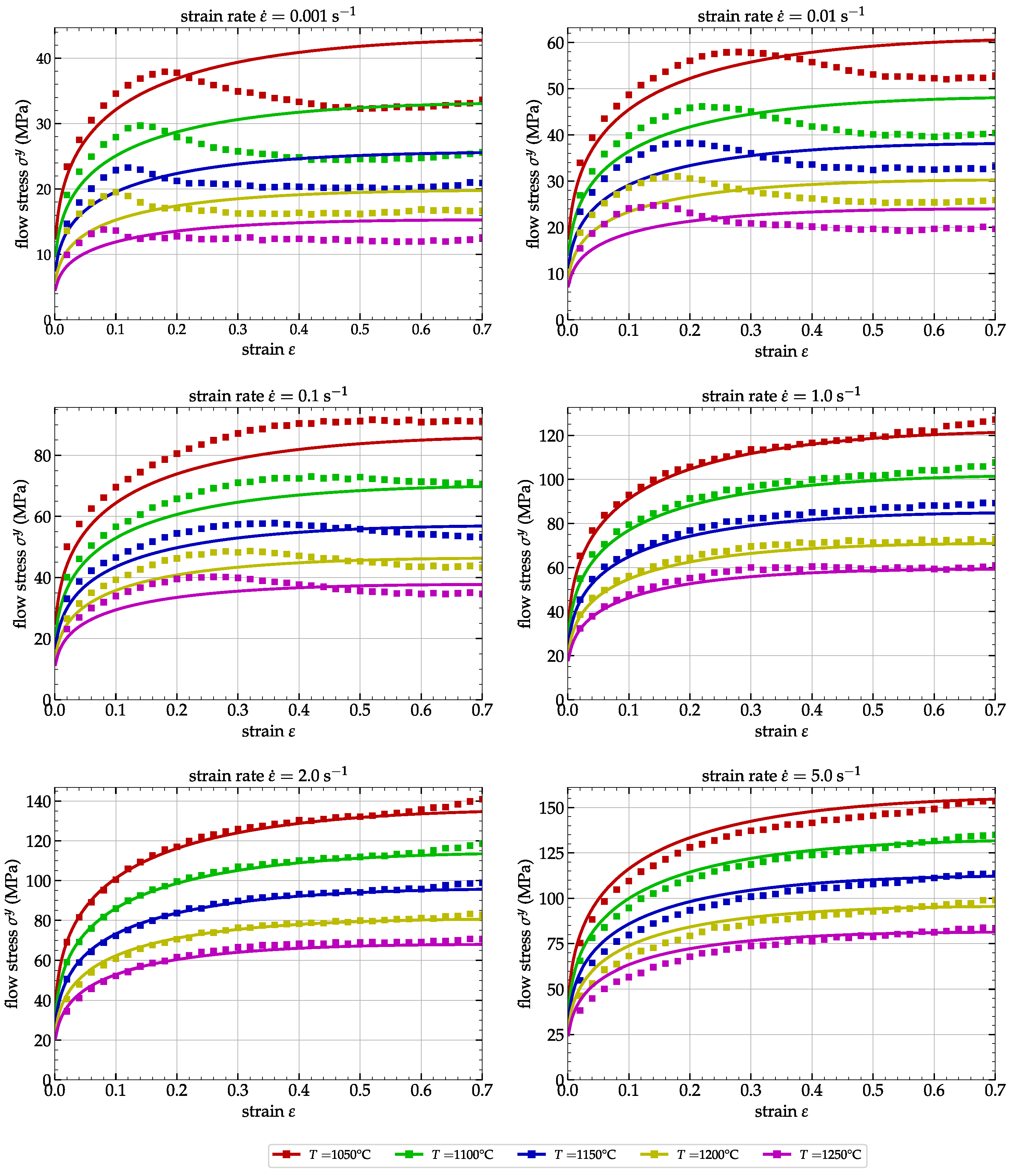 Metals 13 00633 g008 Metals 13 00633 g008
