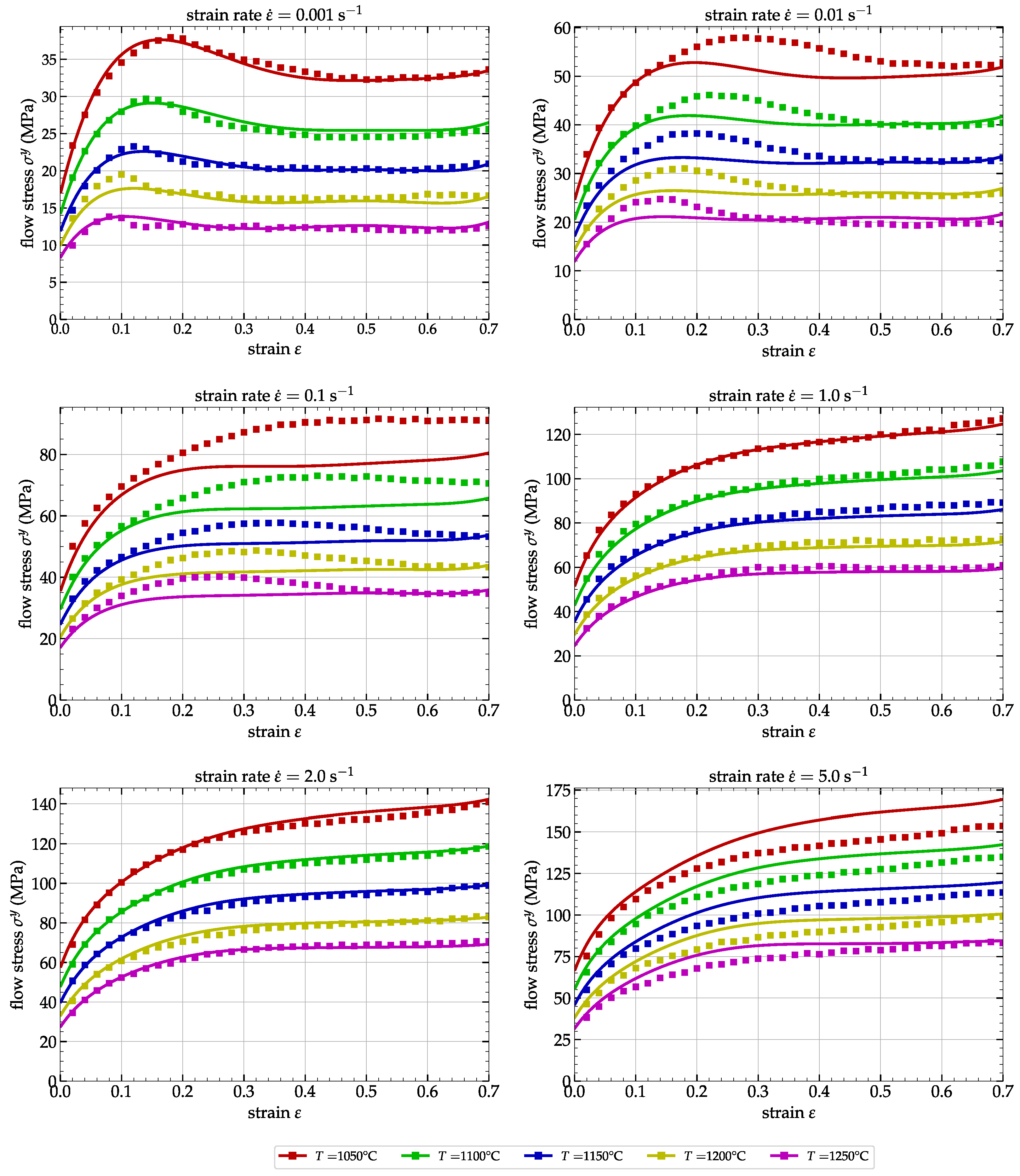 Metals 13 00633 g010 Metals 13 00633 g010