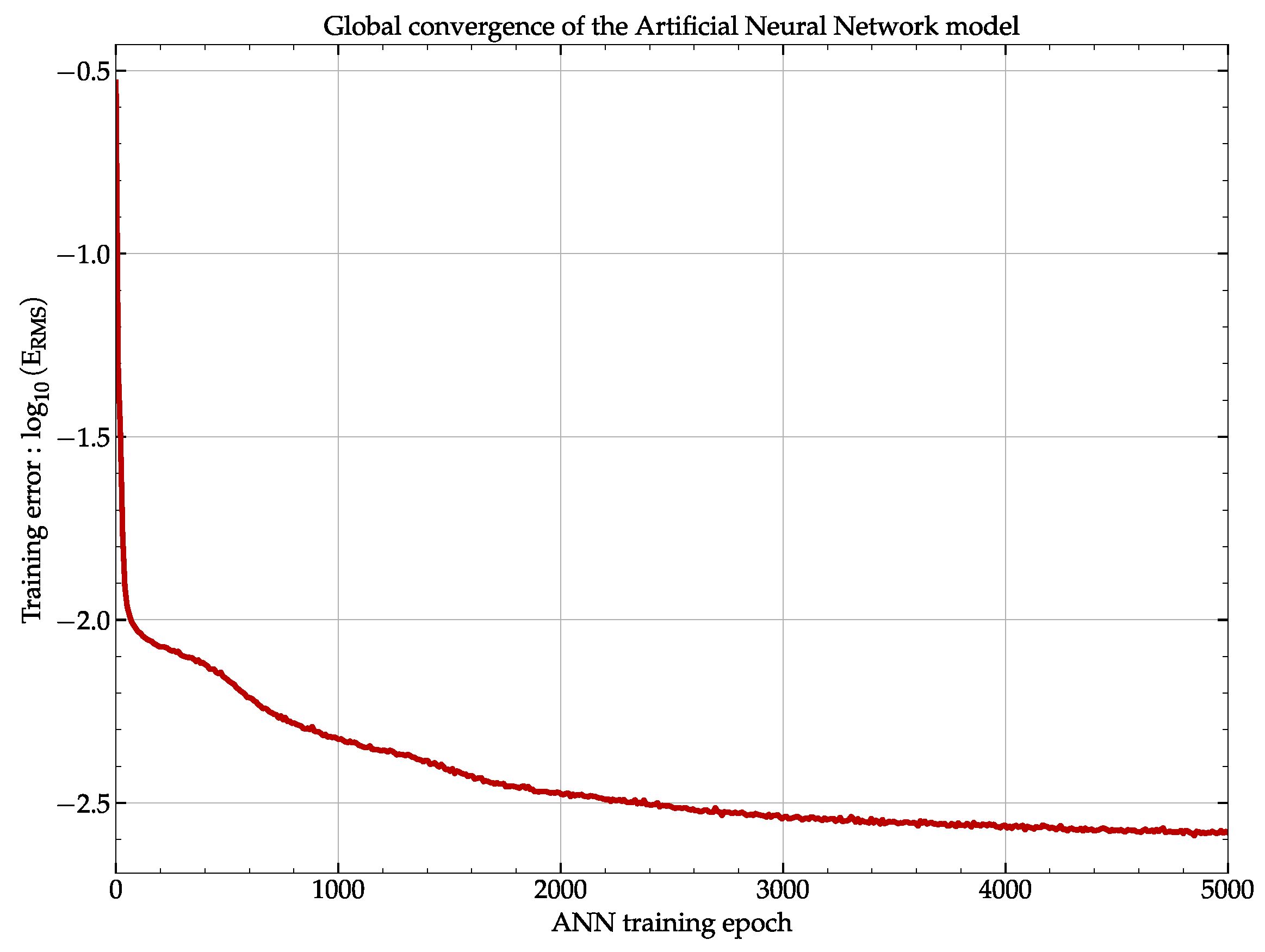 Metals 13 00633 g012 Metals 13 00633 g012
