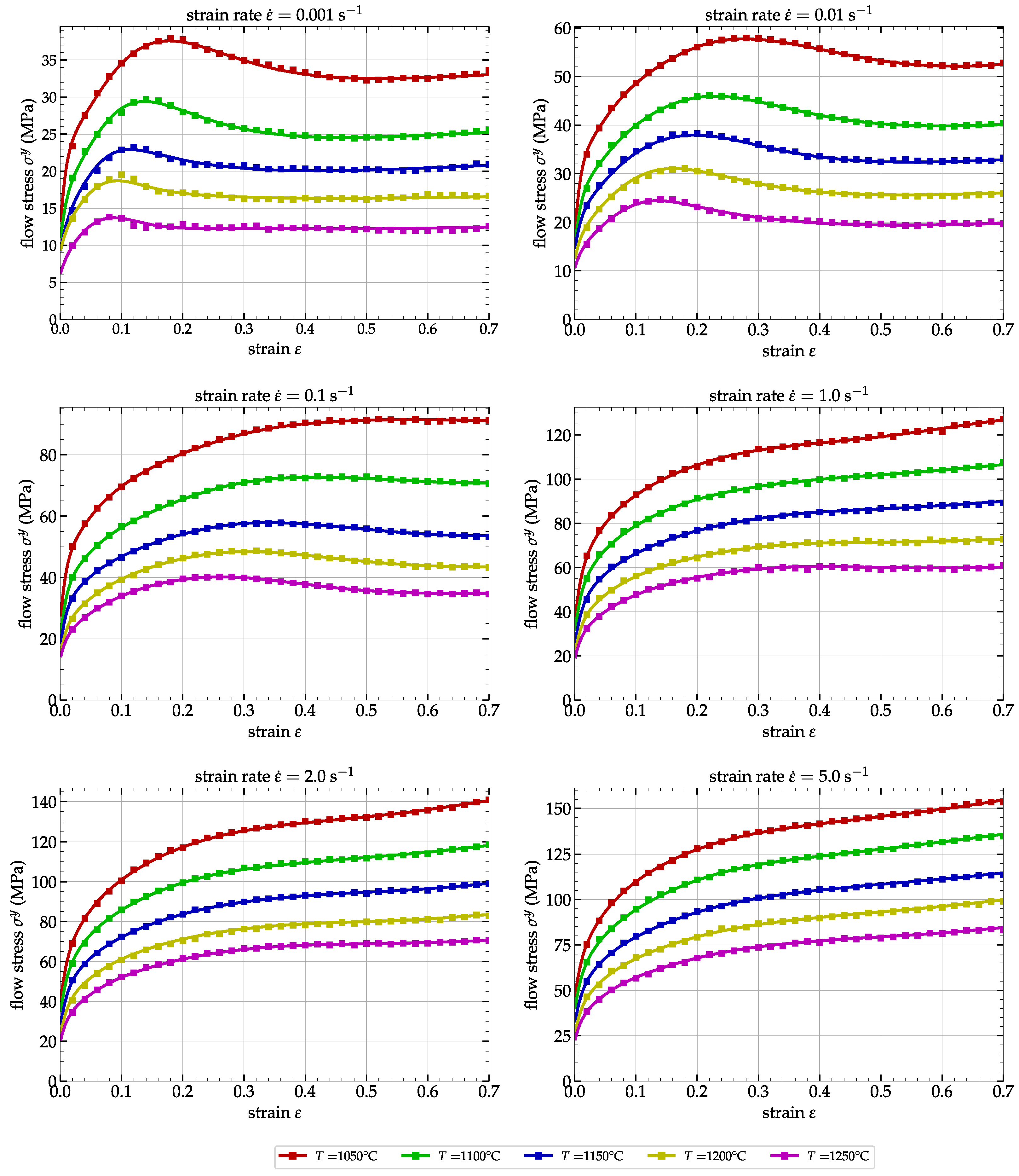 Metals 13 00633 g013 Metals 13 00633 g013