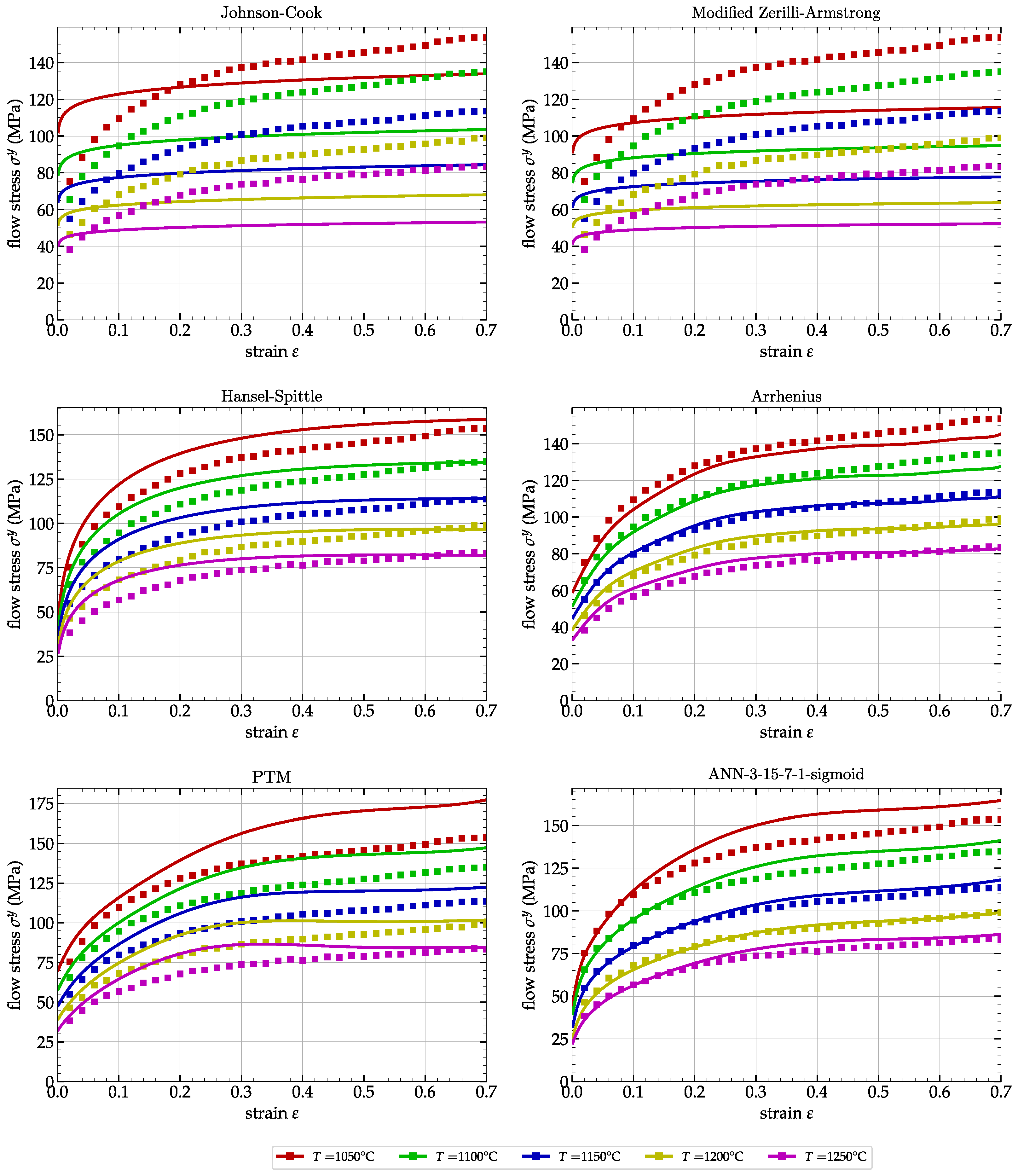Metals 13 00633 g015 Metals 13 00633 g015