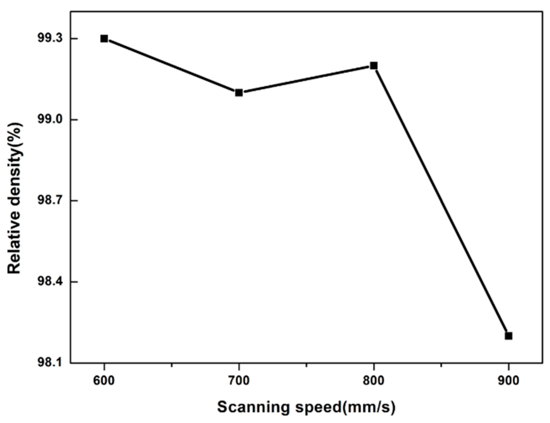 Metals 13 00634 g003 Metals 13 00634 g003