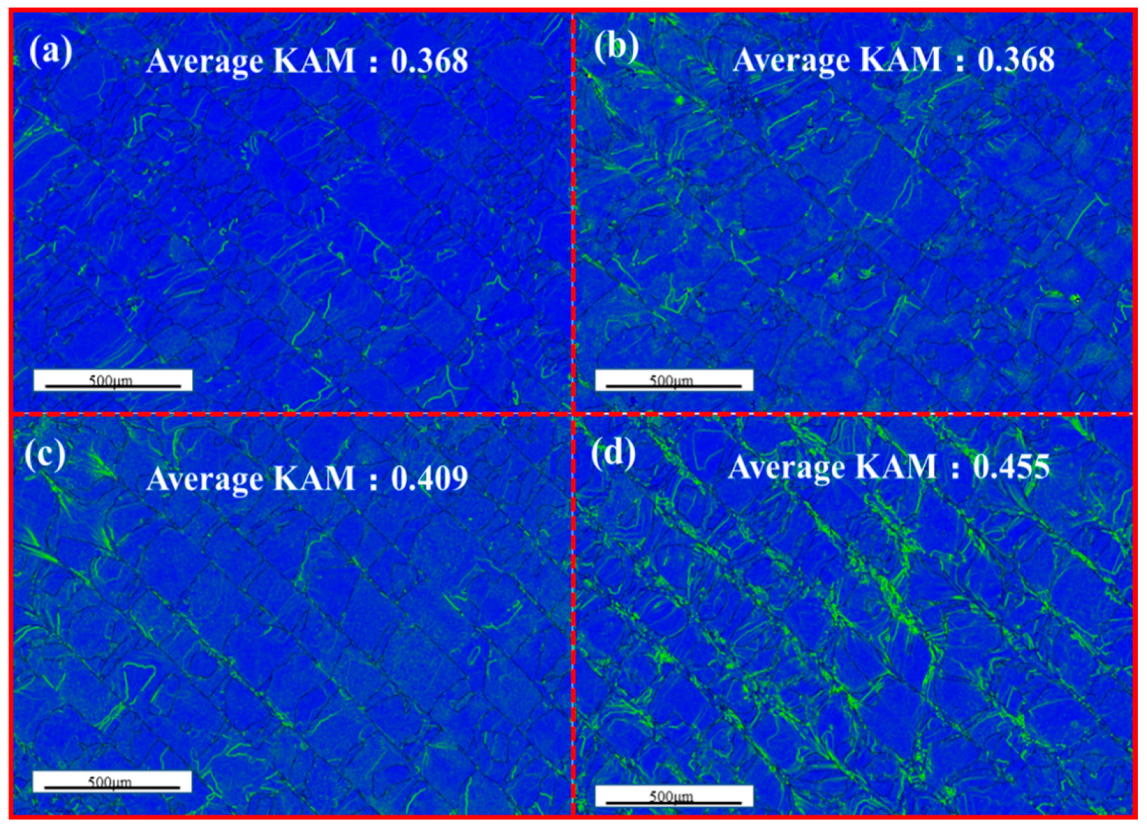 Metals 13 00634 g007 Metals 13 00634 g007