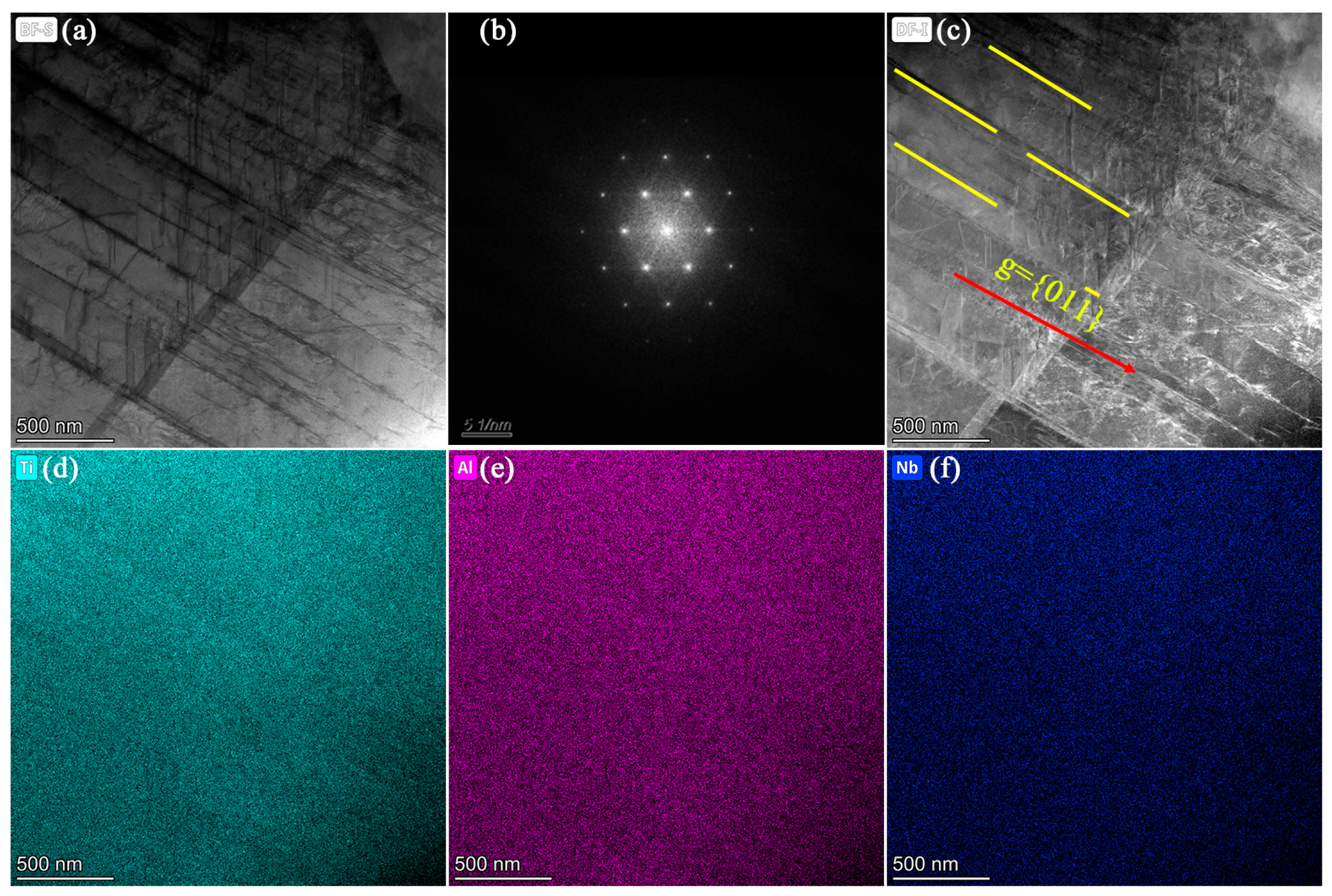 Metals 13 00634 g013 Metals 13 00634 g013