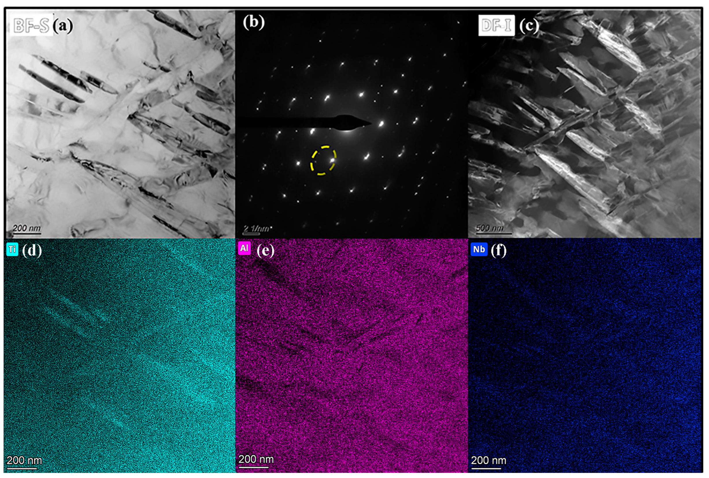 Metals 13 00634 g014 Metals 13 00634 g014